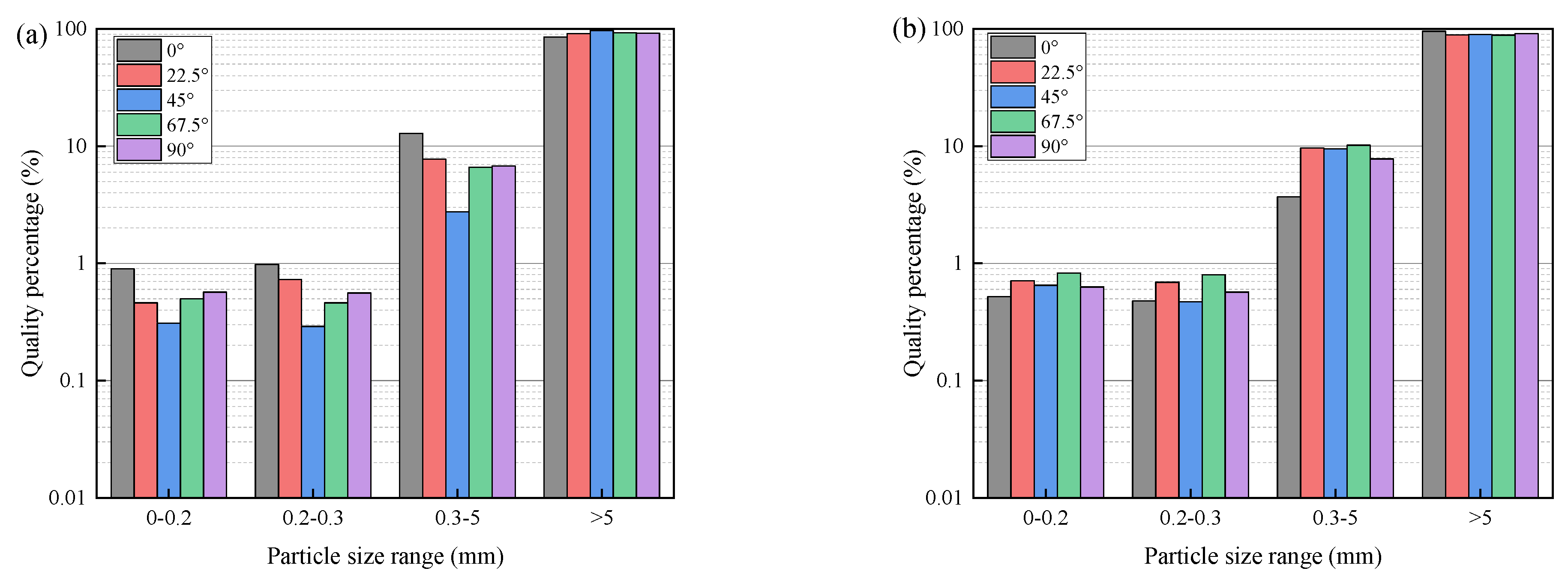 Mathematics 10 04120 g011a Mathematics 10 04120 g011a