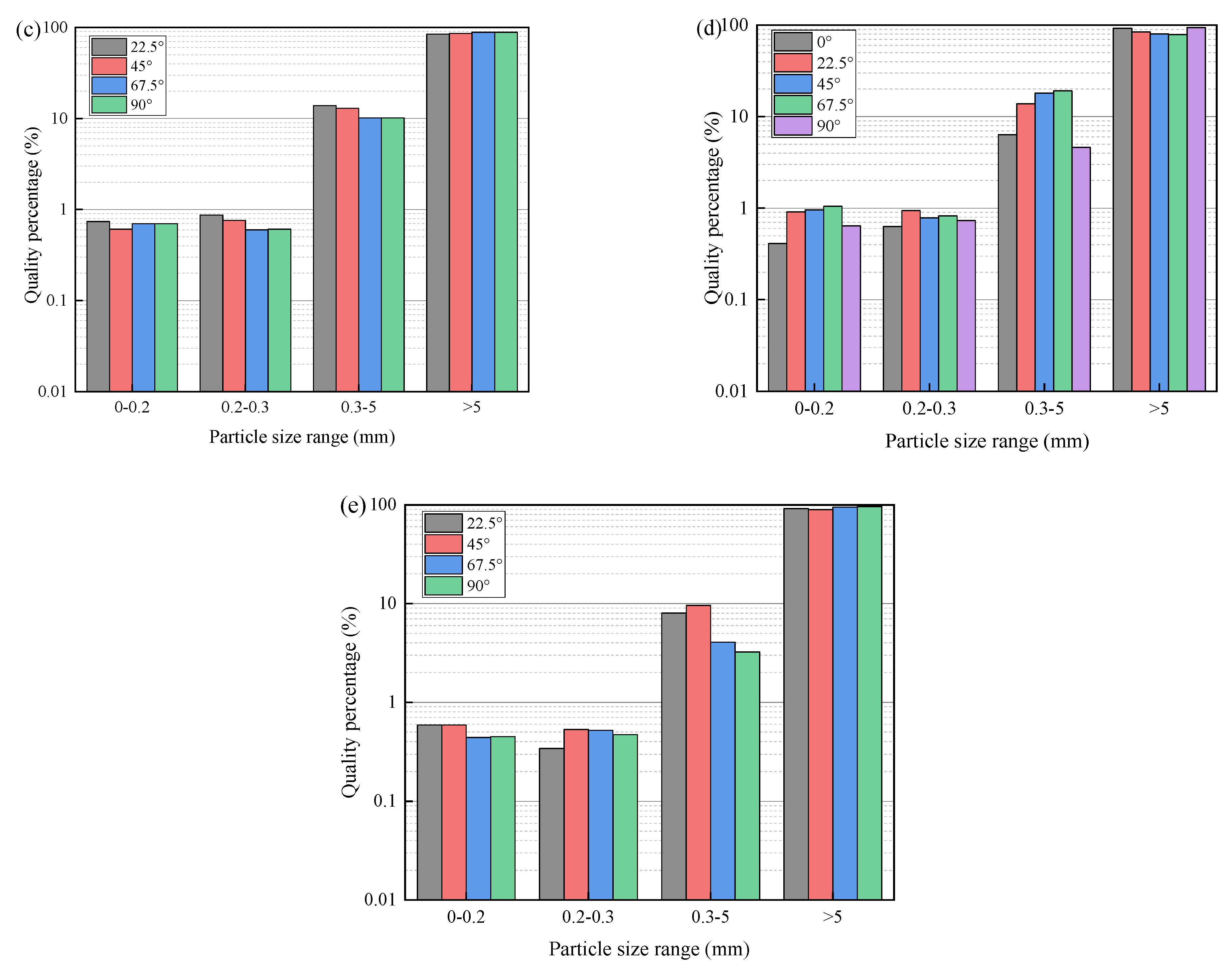 Mathematics 10 04120 g011b Mathematics 10 04120 g011b