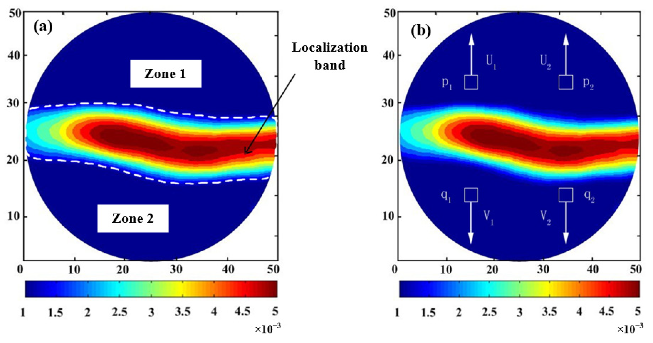 Mathematics 10 04120 g016 Mathematics 10 04120 g016