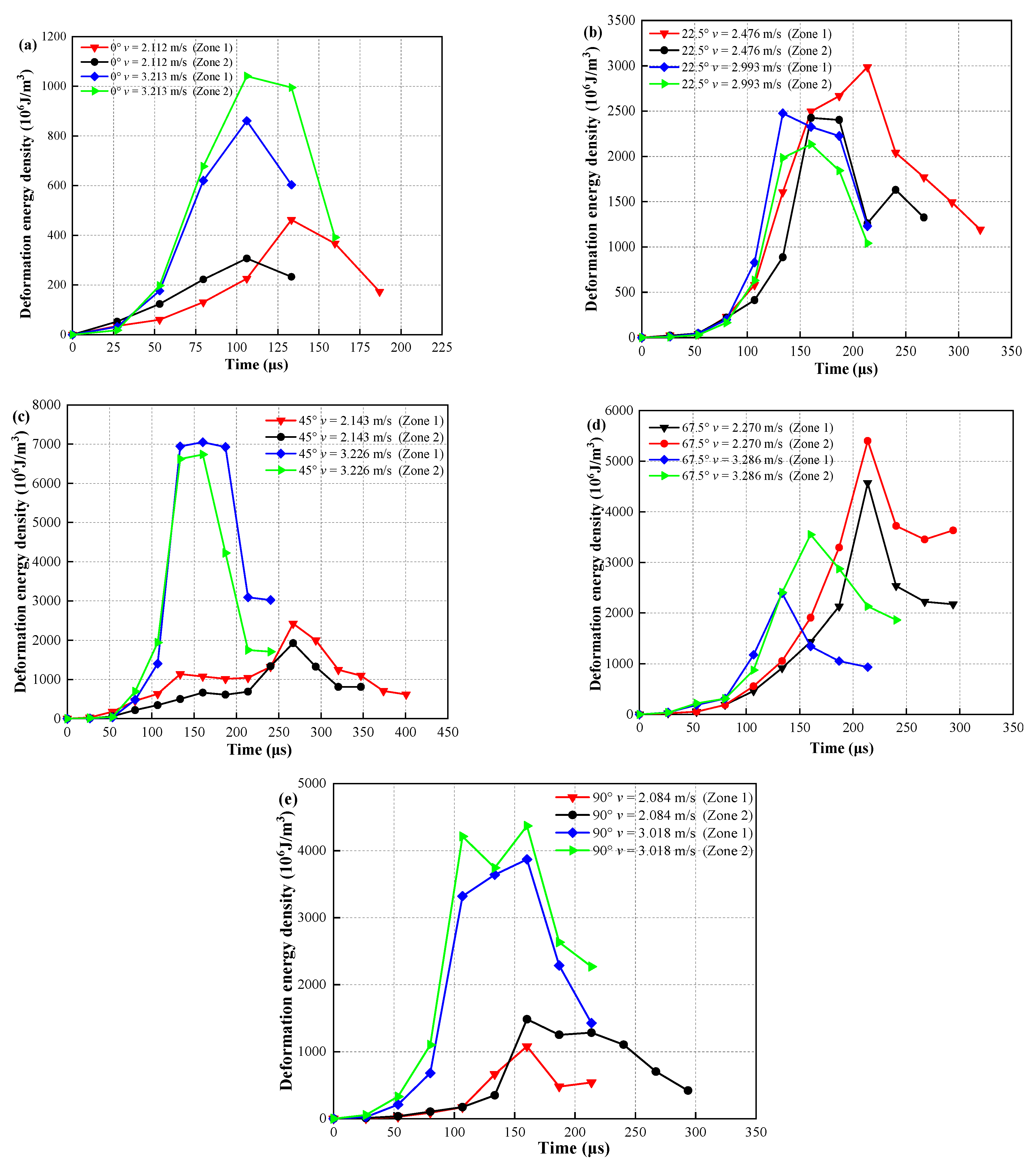 Mathematics 10 04120 g018 Mathematics 10 04120 g018