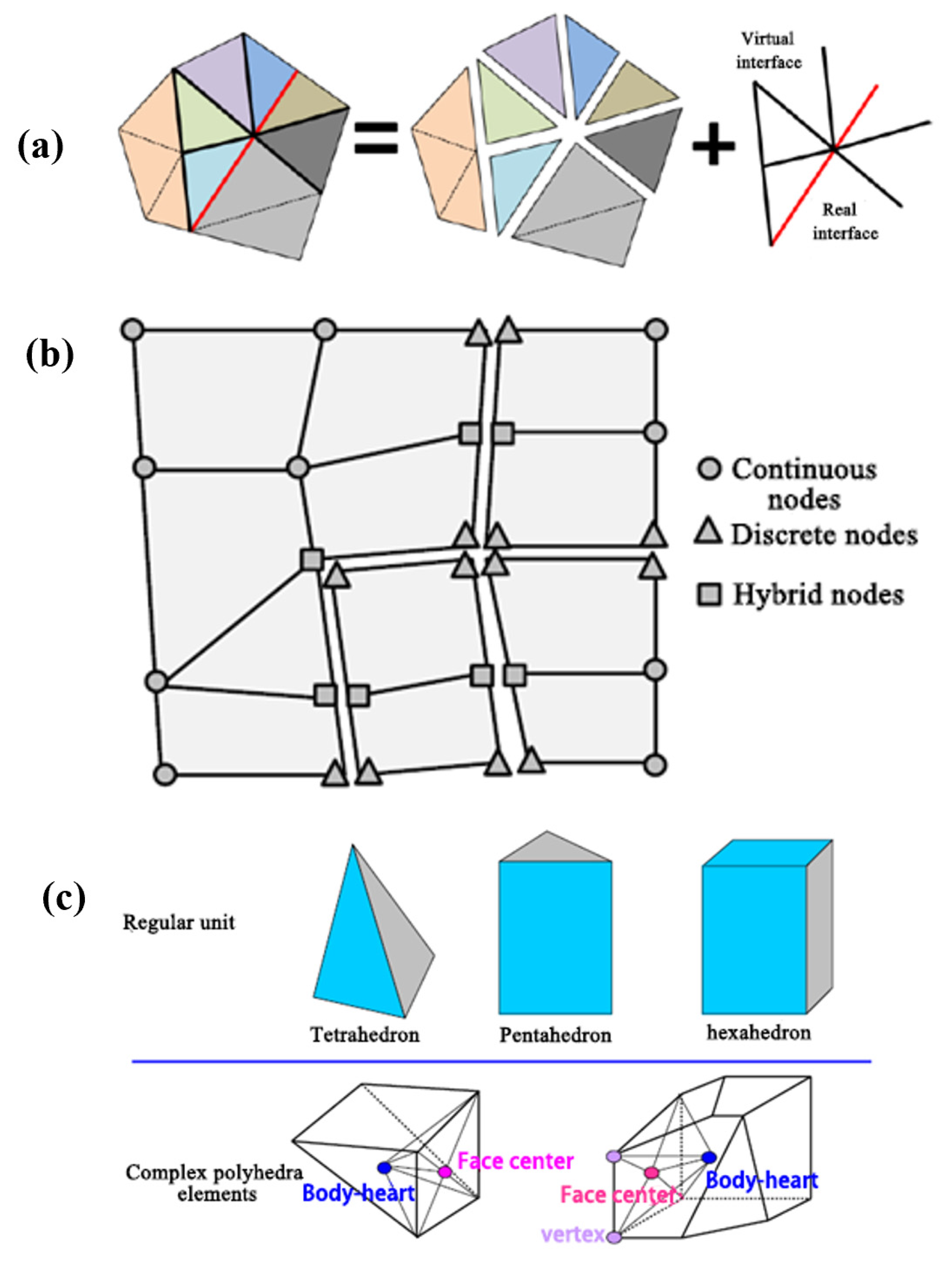 Mathematics 10 04120 g021 Mathematics 10 04120 g021