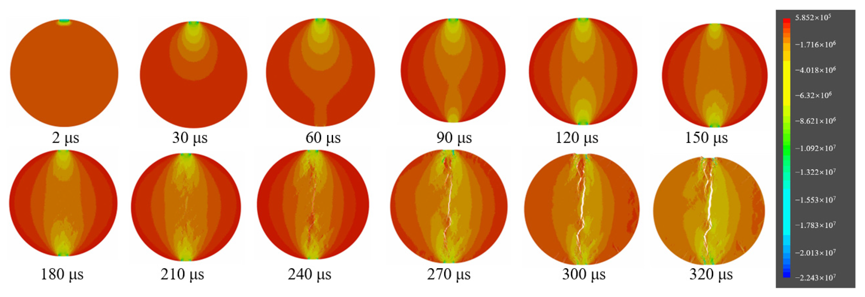 Mathematics 10 04120 g024 Mathematics 10 04120 g024