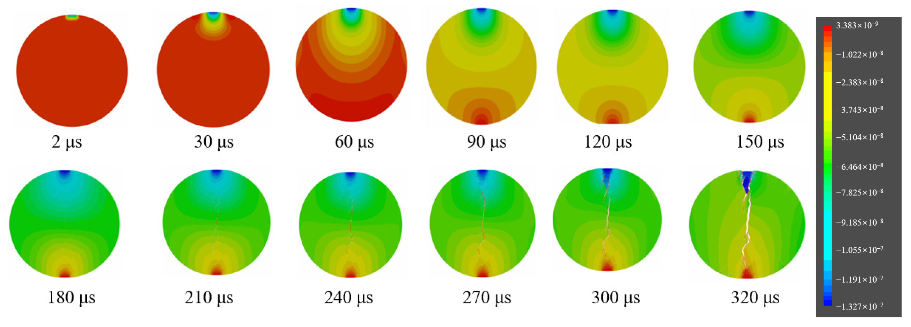 Mathematics 10 04120 g025 Mathematics 10 04120 g025