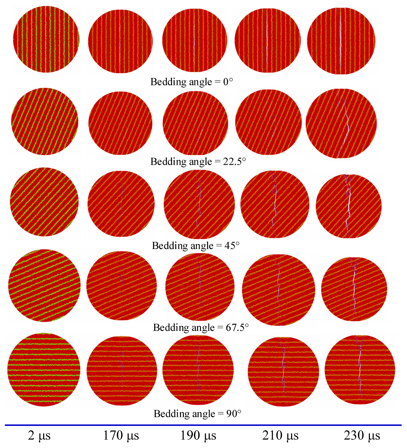 Mathematics 10 04120 g026 Mathematics 10 04120 g026