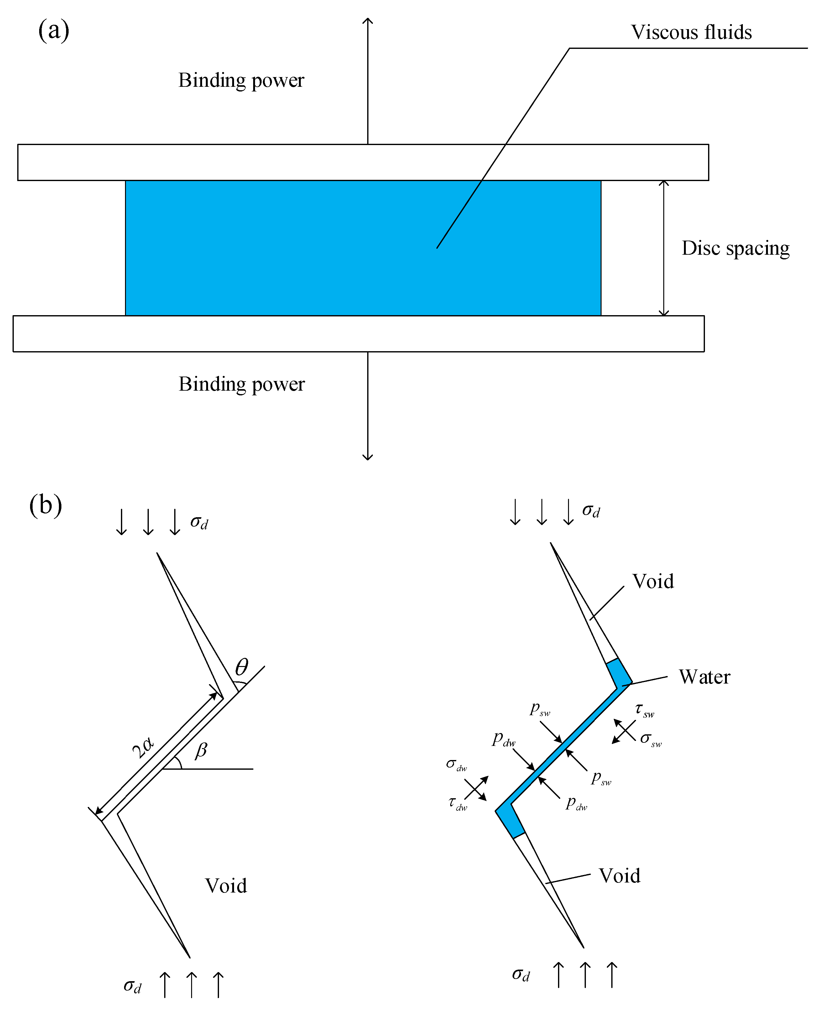 Mathematics 10 04120 g029 Mathematics 10 04120 g029
