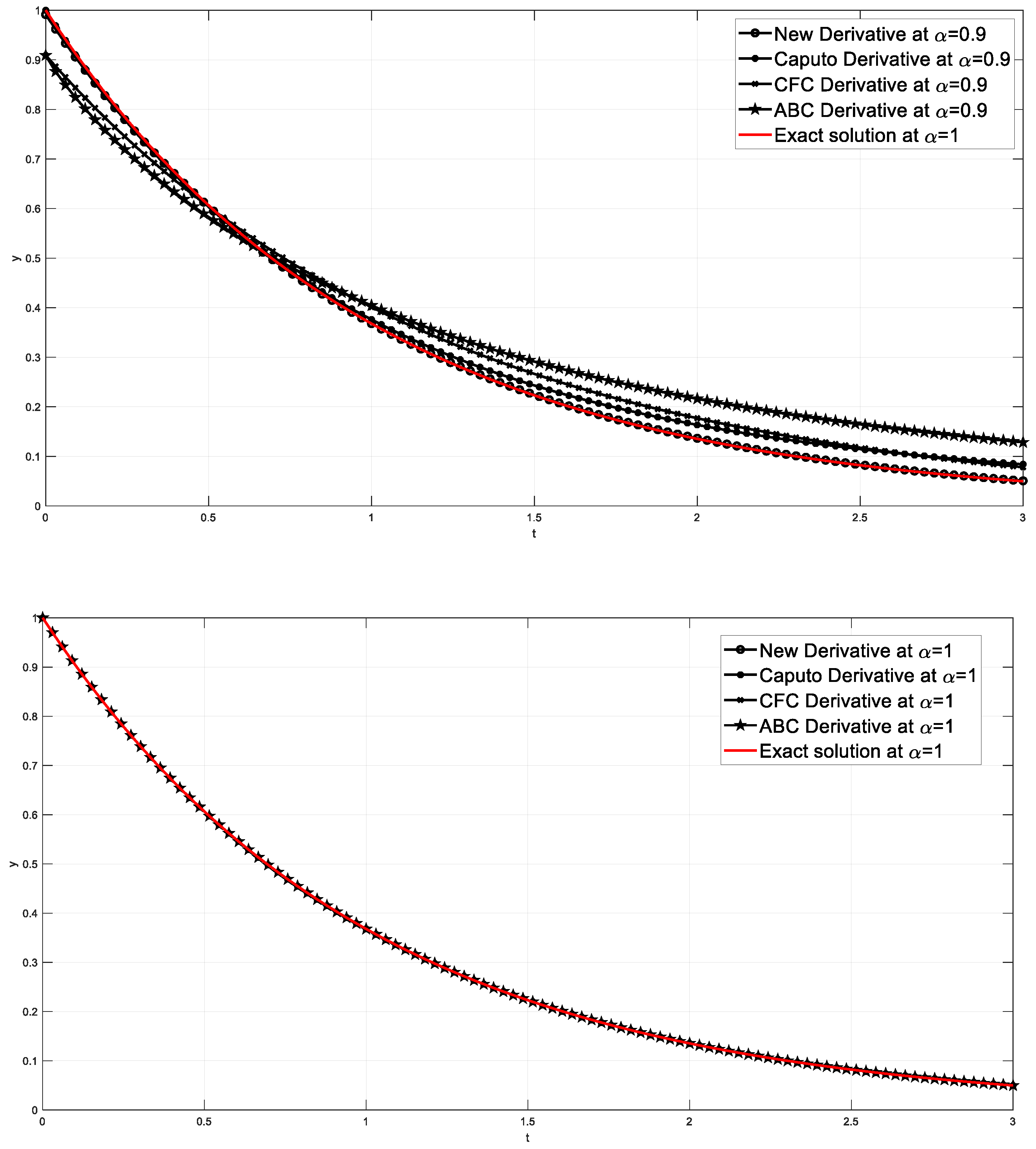 Mathematics 10 04123 g001b Mathematics 10 04123 g001b