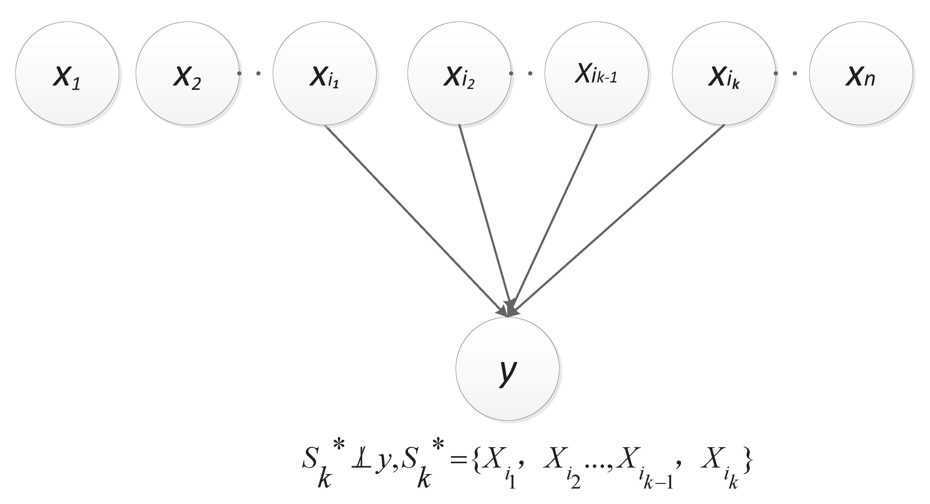 Mathematics 10 04134 g001