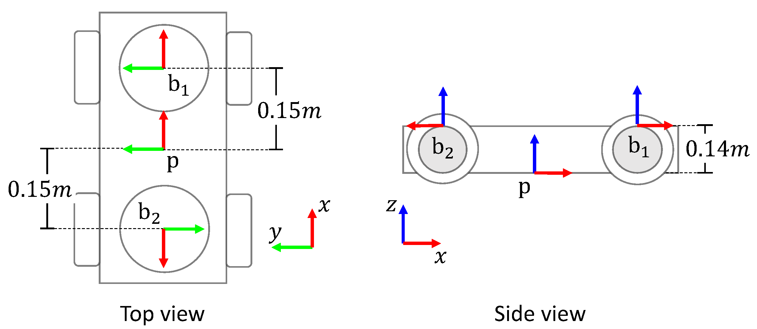 Mathematics 10 04135 g003