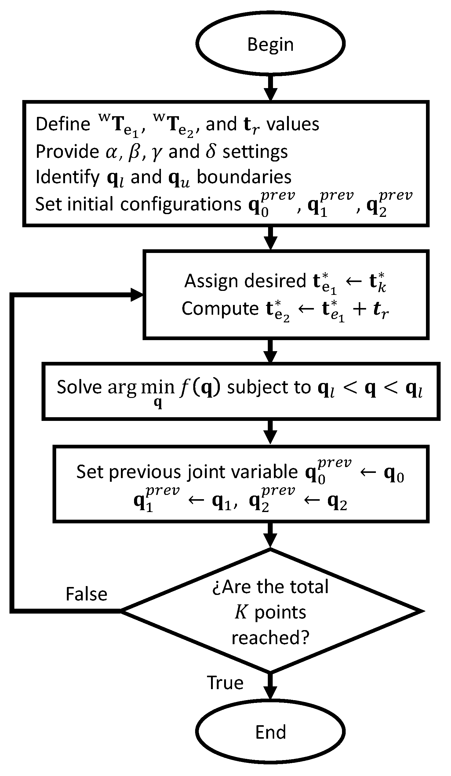 Mathematics 10 04135 g005