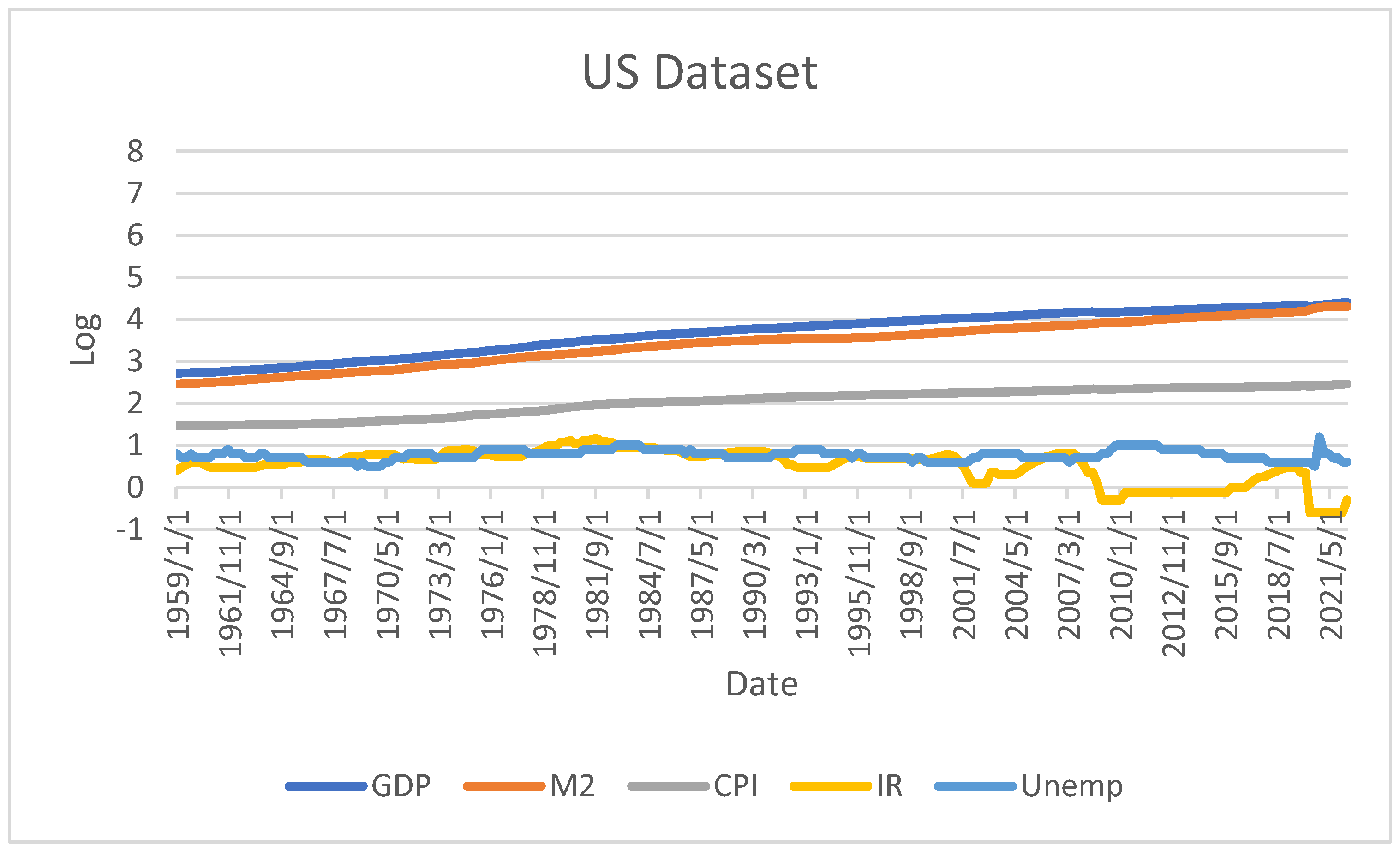 Mathematics 10 04137 g001