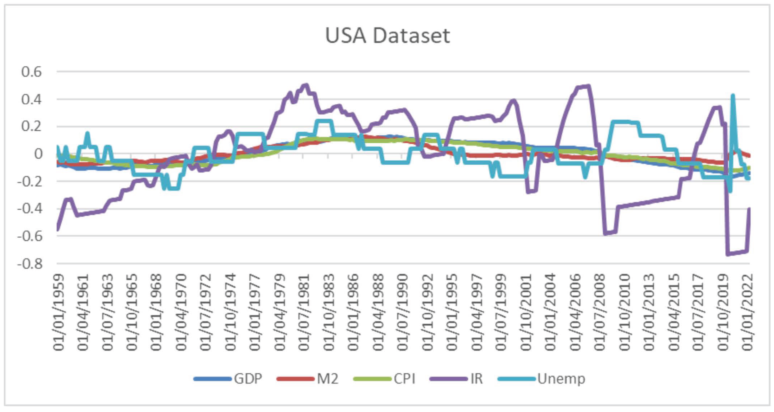 Mathematics 10 04137 g002