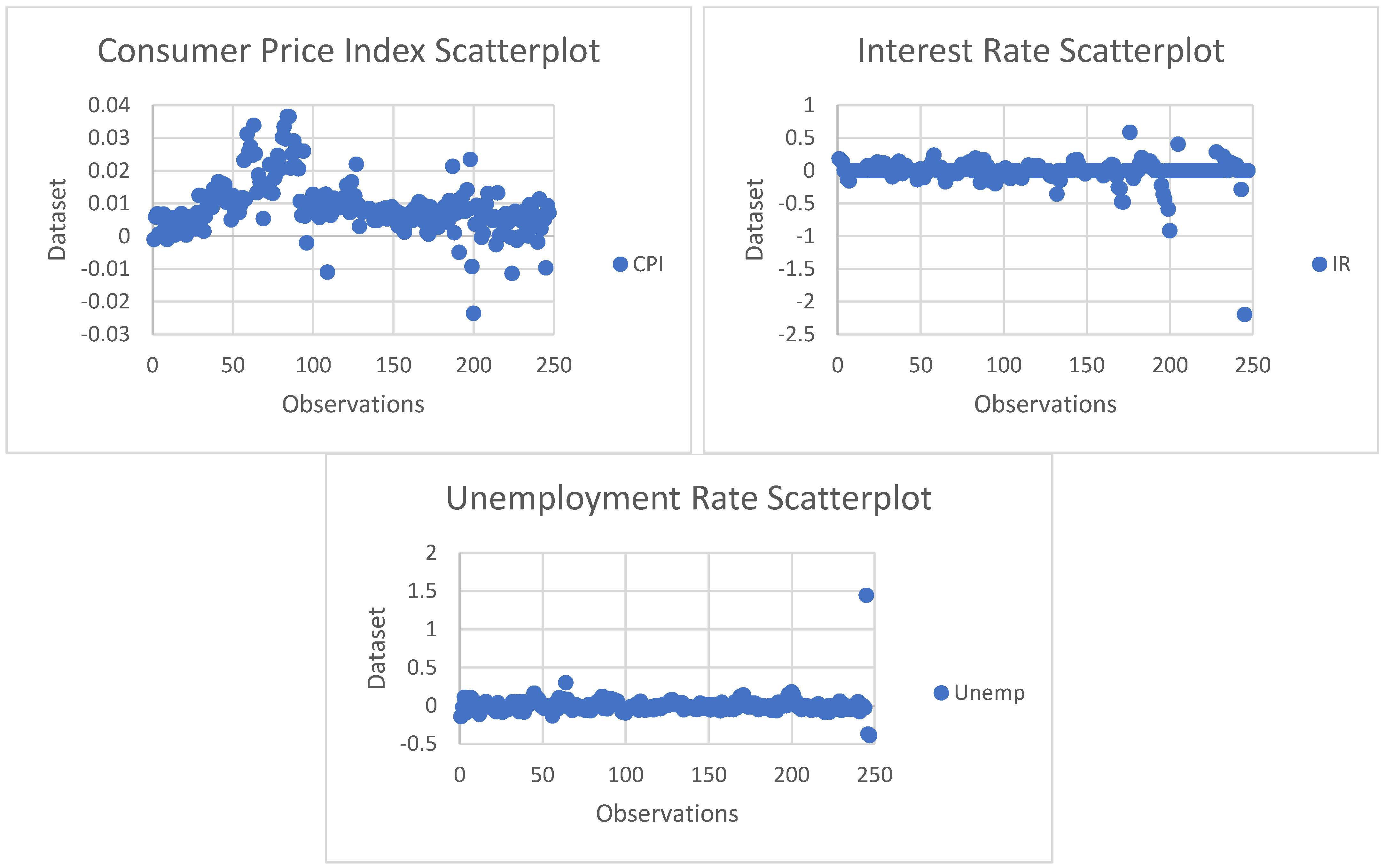 Mathematics 10 04137 g003b