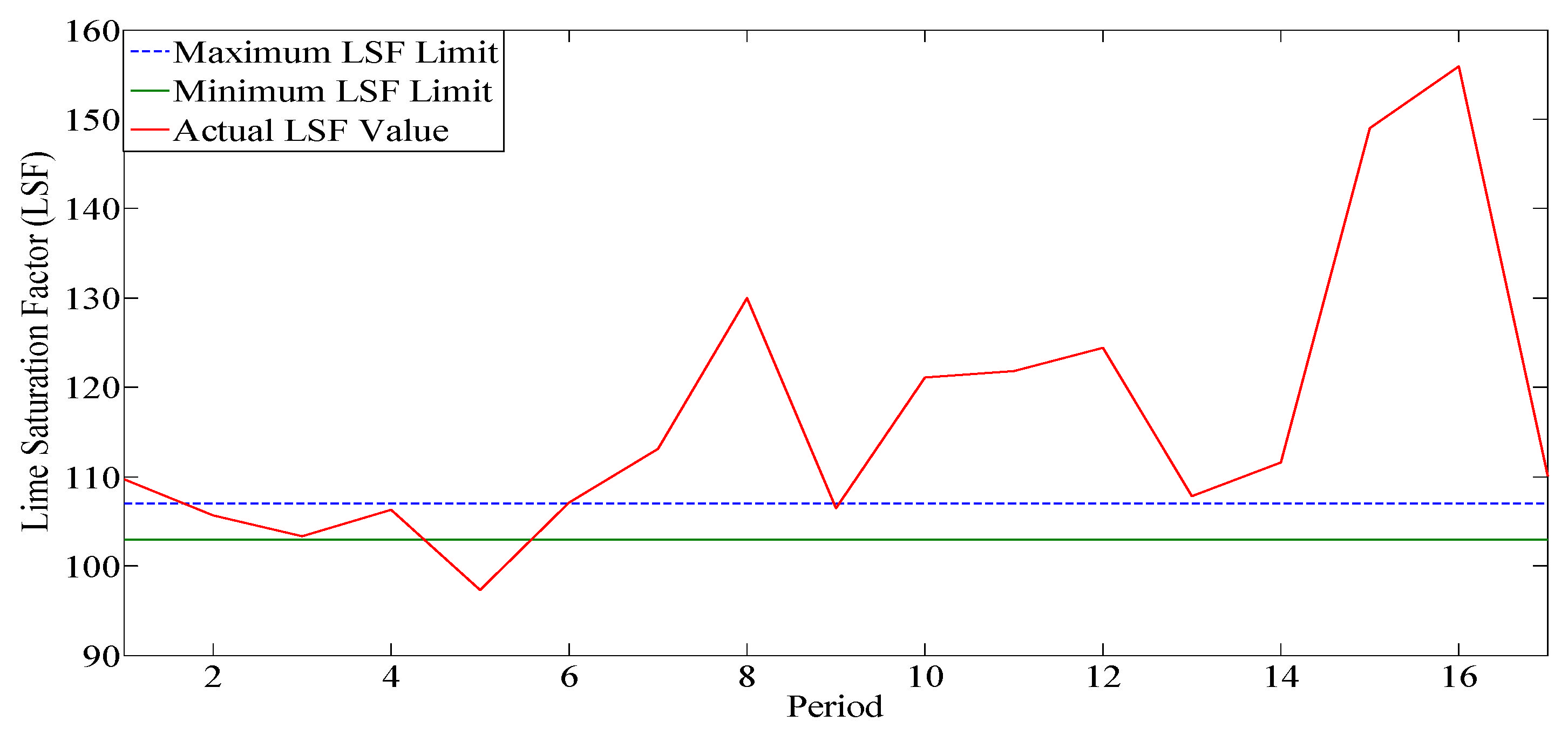 Mathematics 10 04140 g011 550