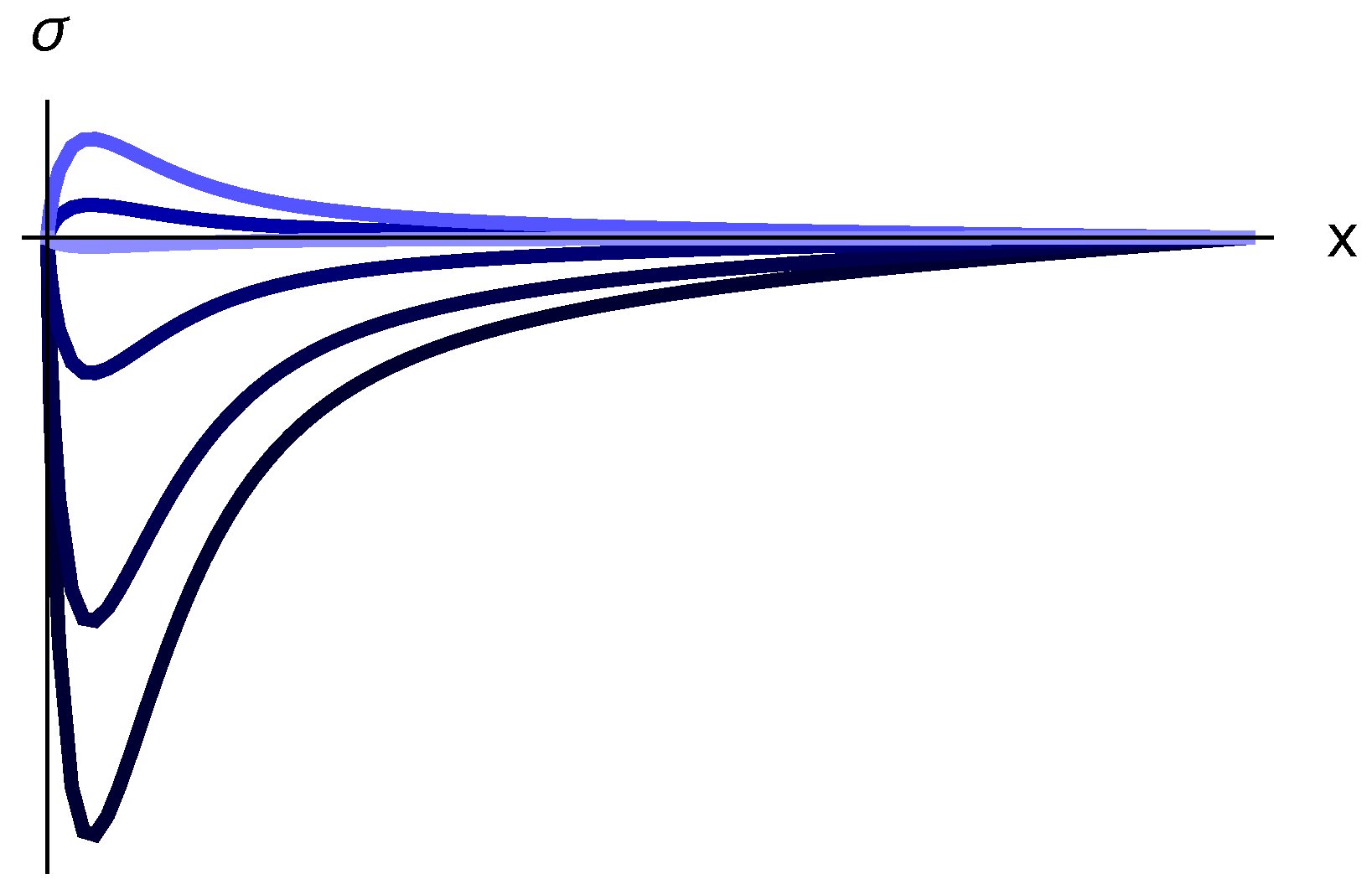 Mathematics 10 04142 g002