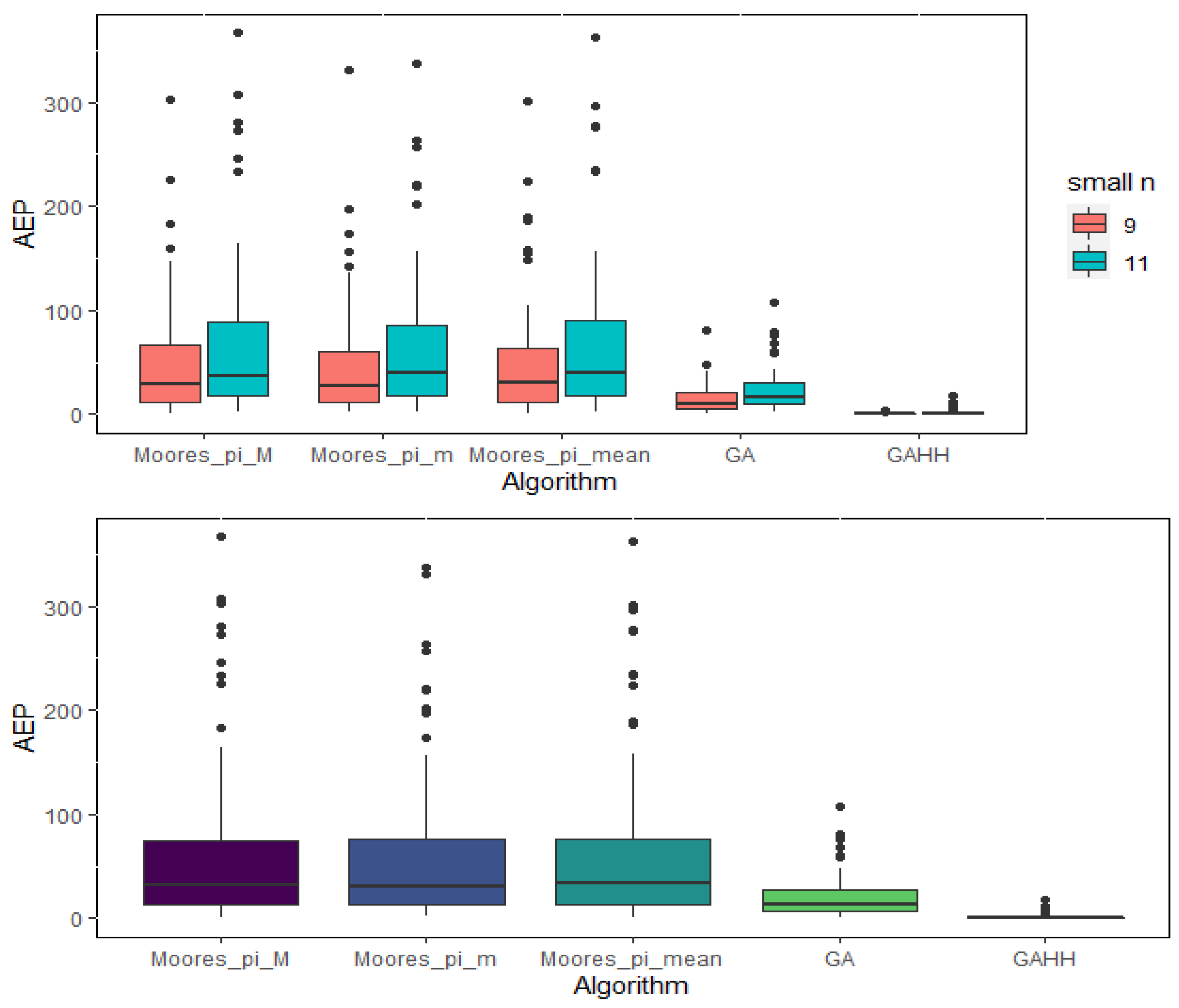 Mathematics 10 04146 g003 Mathematics 10 04146 g003