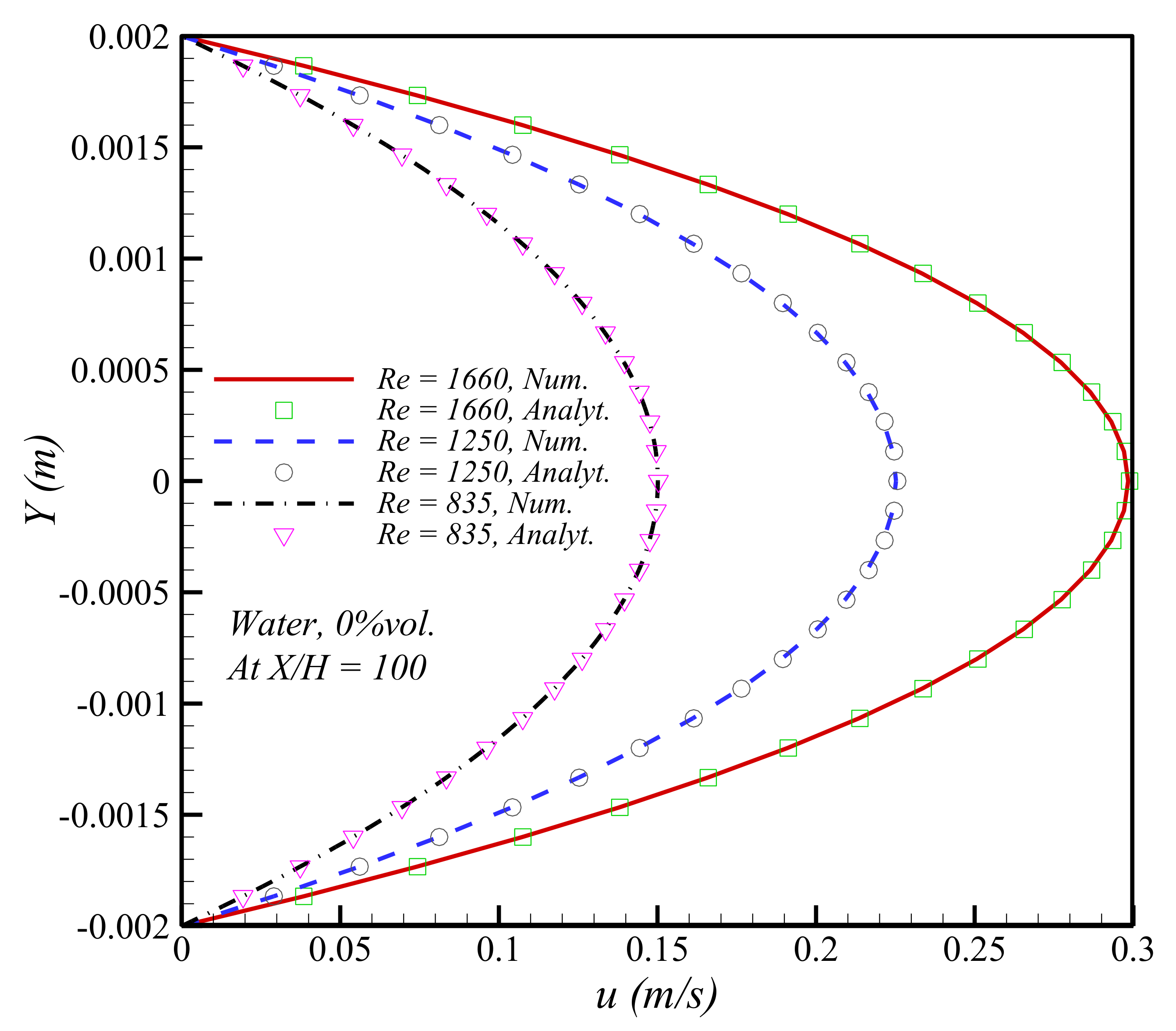 Mathematics 10 04148 g002