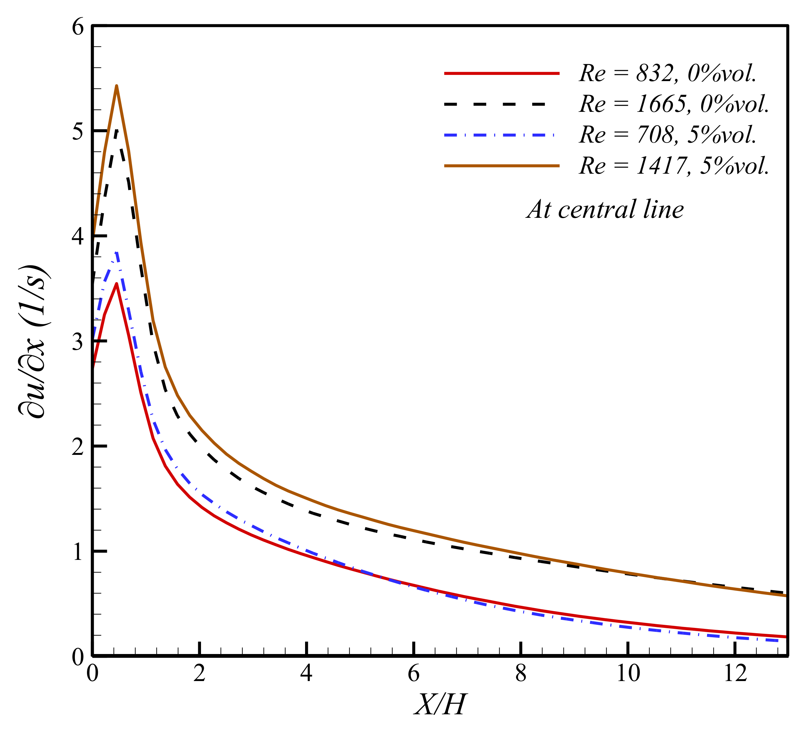 Mathematics 10 04148 g003