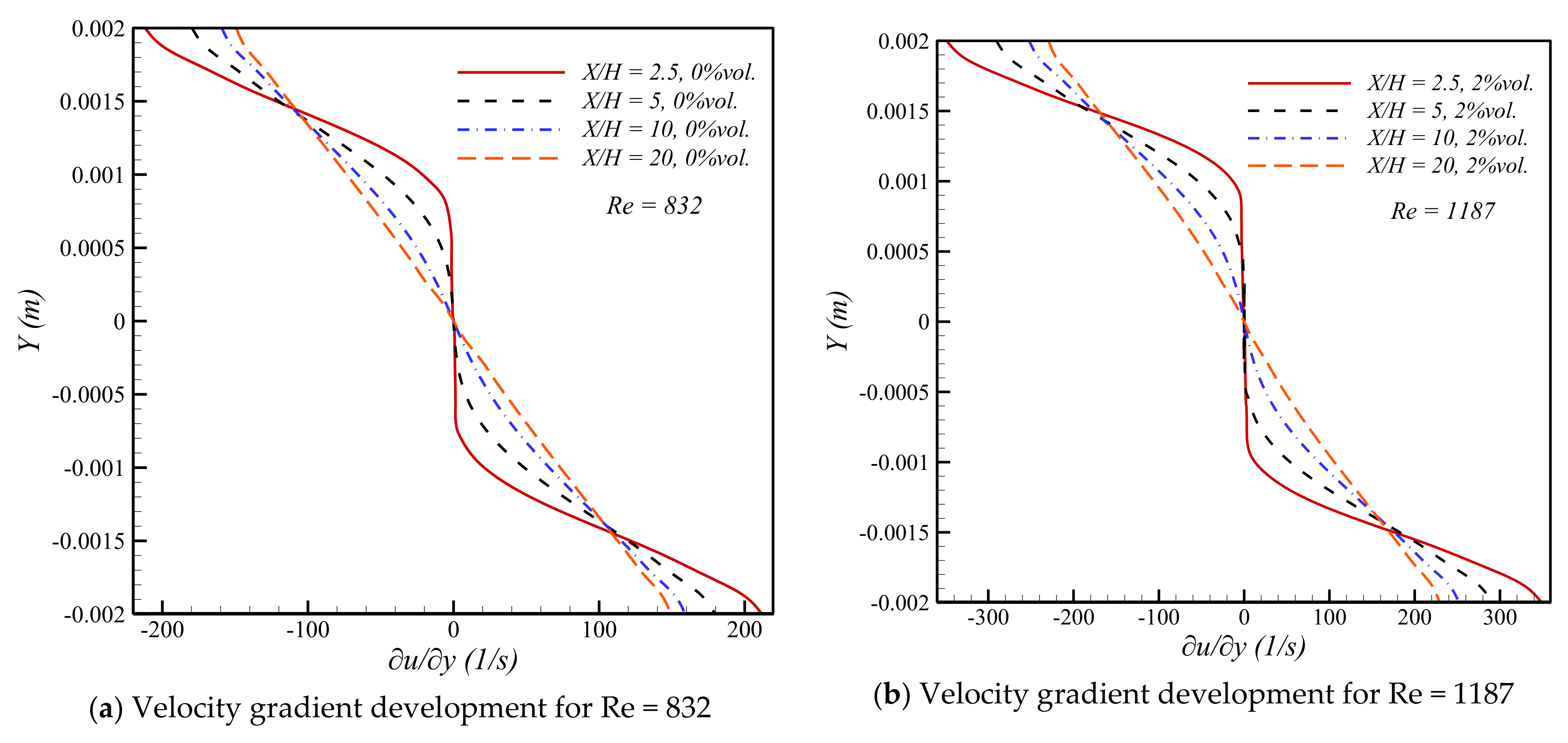 Mathematics 10 04148 g004a