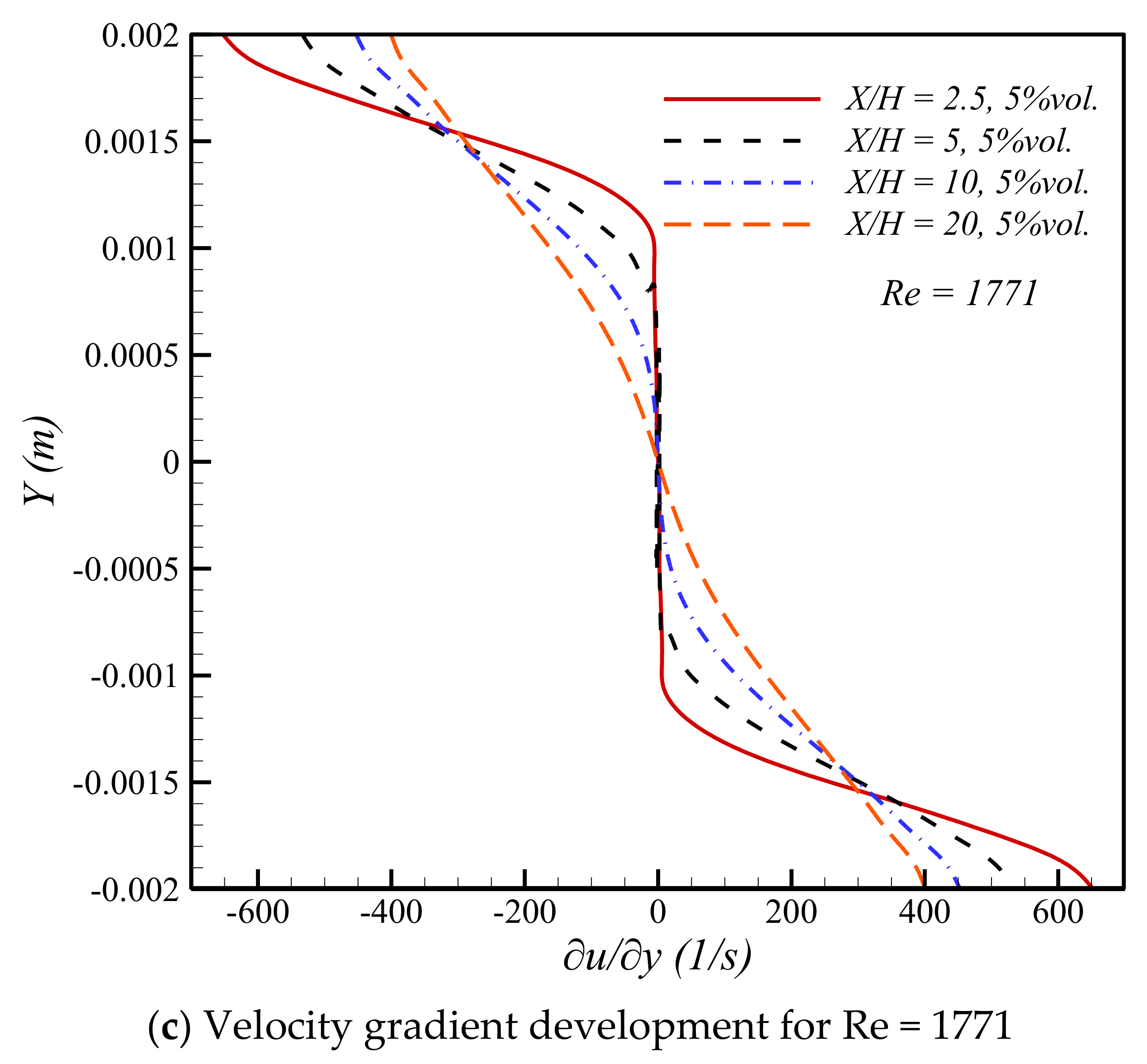 Mathematics 10 04148 g004b