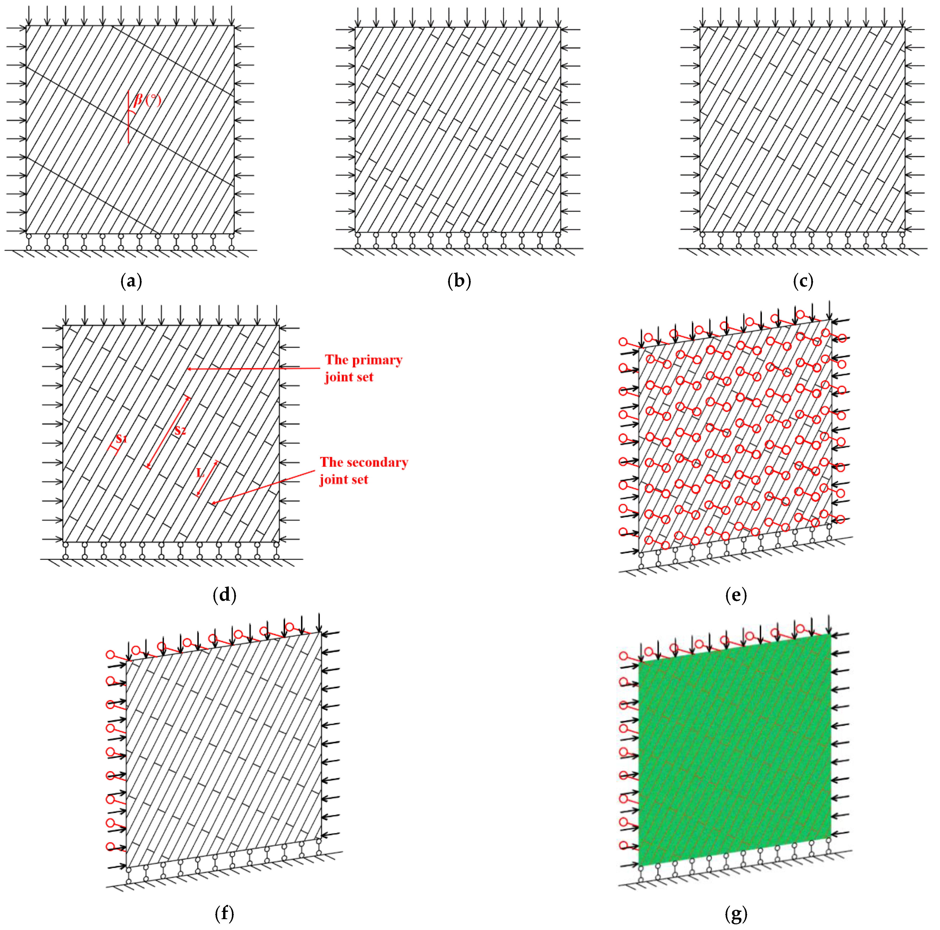 Mathematics 10 04149 g003