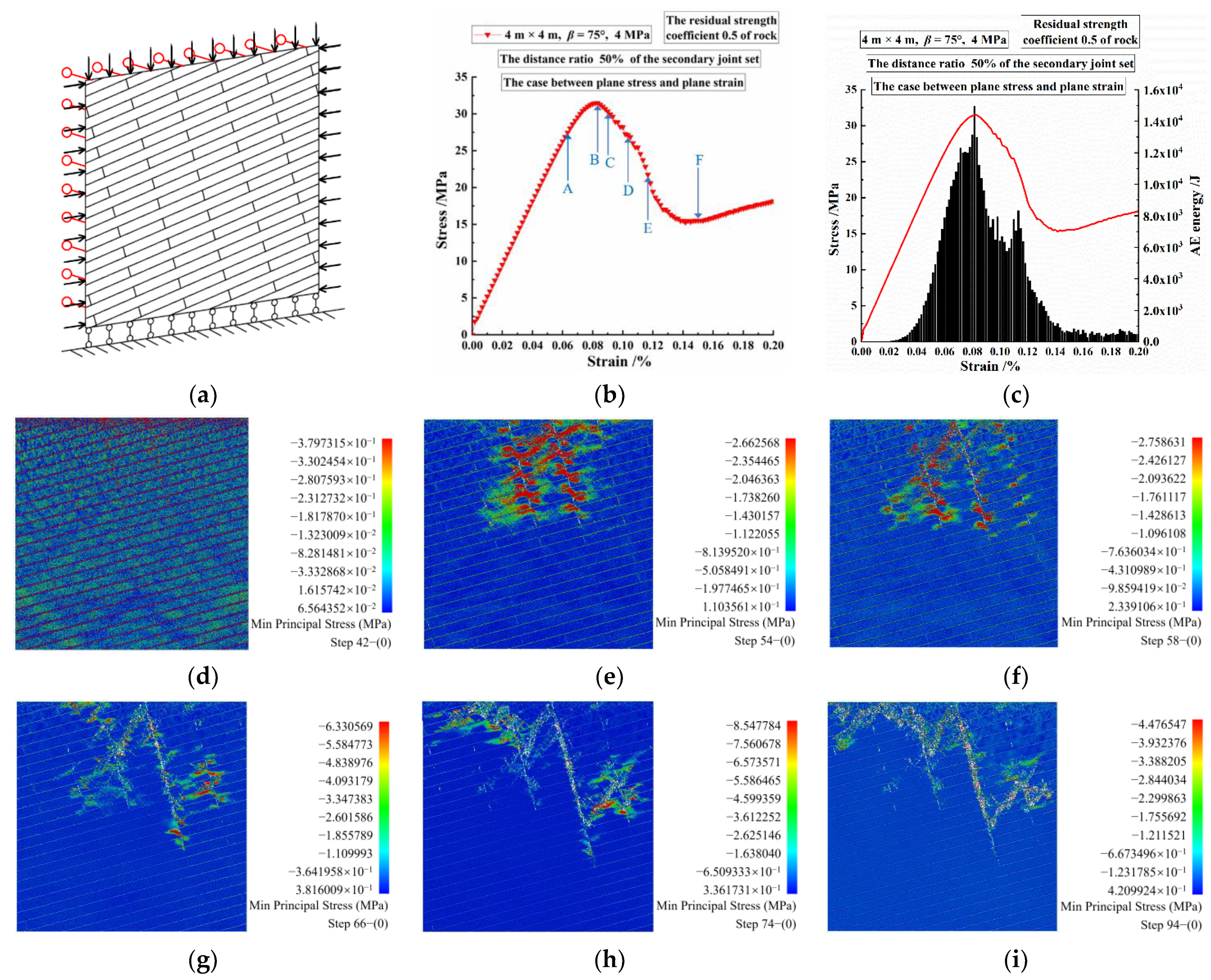 Mathematics 10 04149 g011