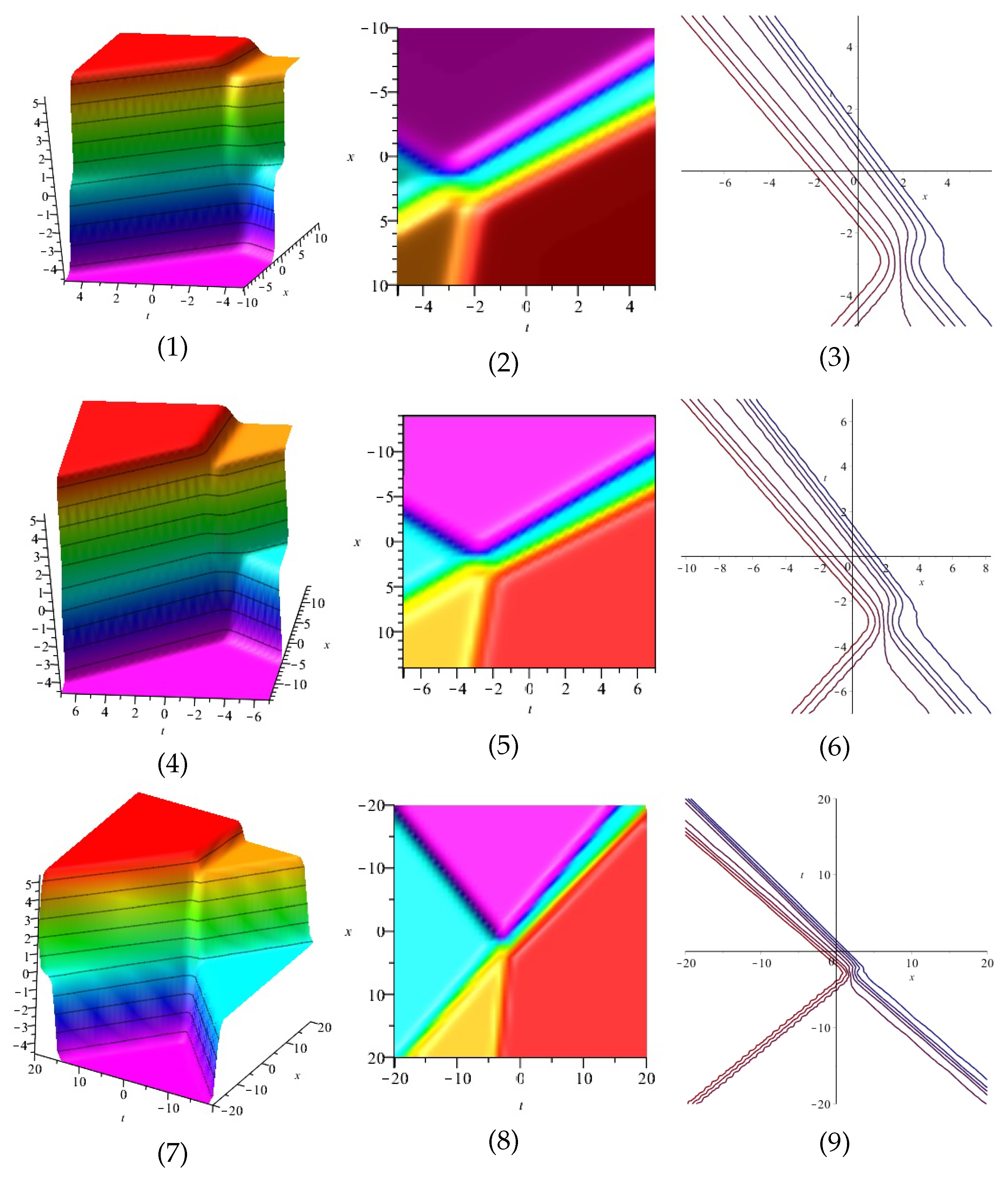 Mathematics 10 04151 g007