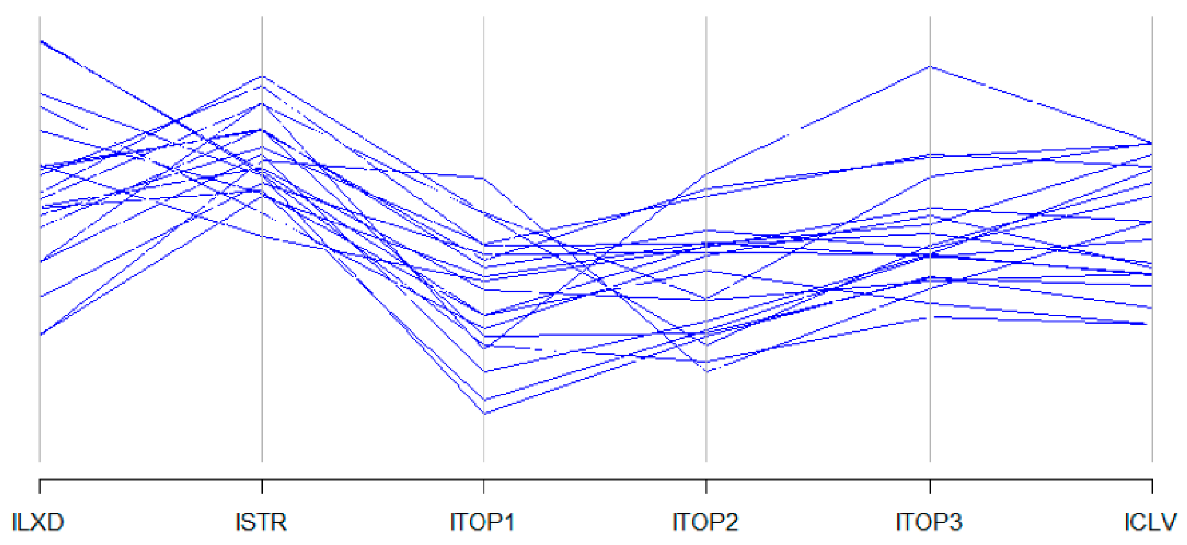 Mathematics 10 04152 g005