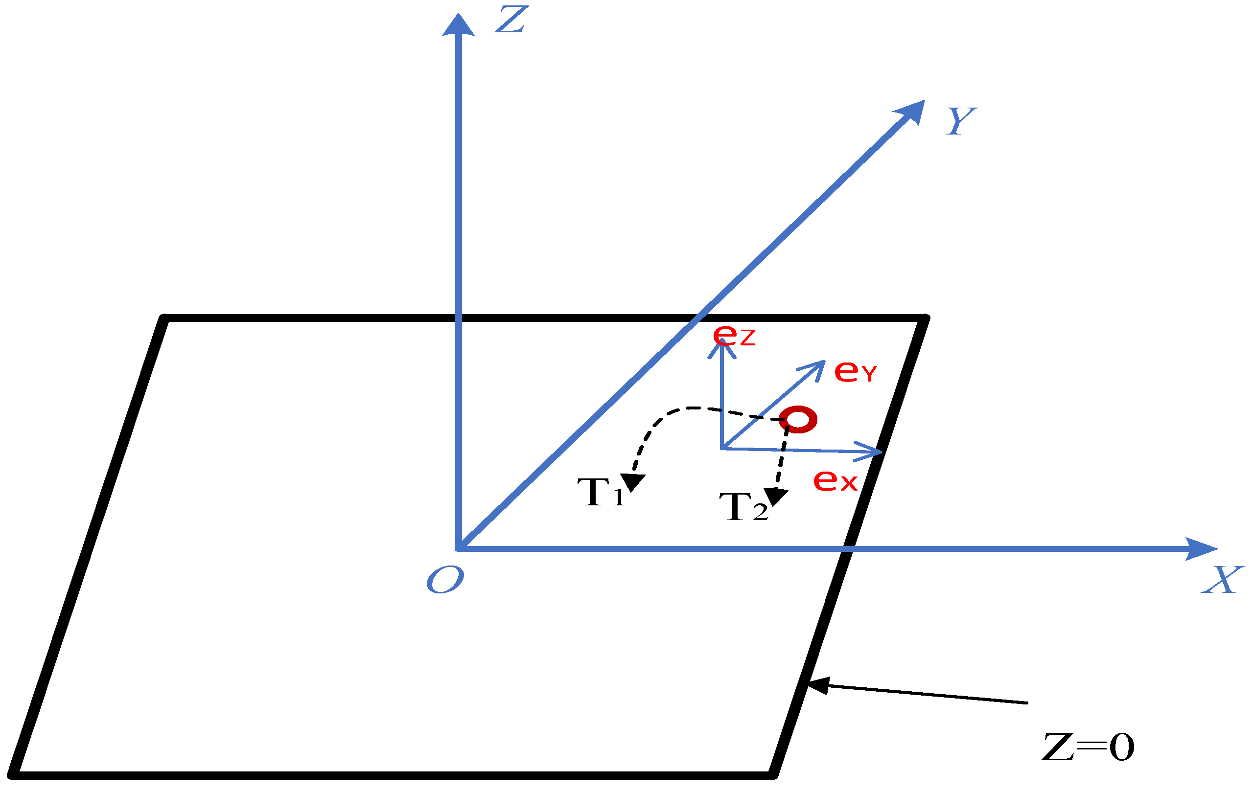 Mathematics 10 04156 g002 Mathematics 10 04156 g002
