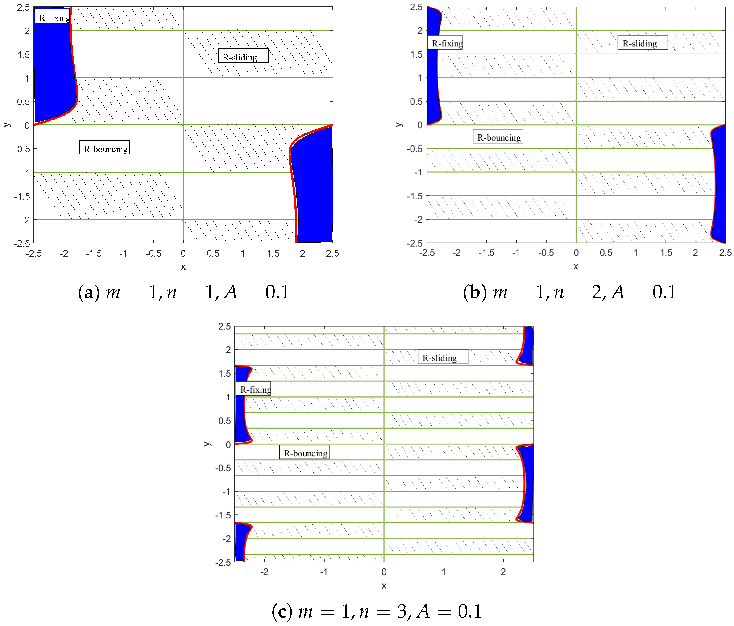 Mathematics 10 04156 g003 Mathematics 10 04156 g003