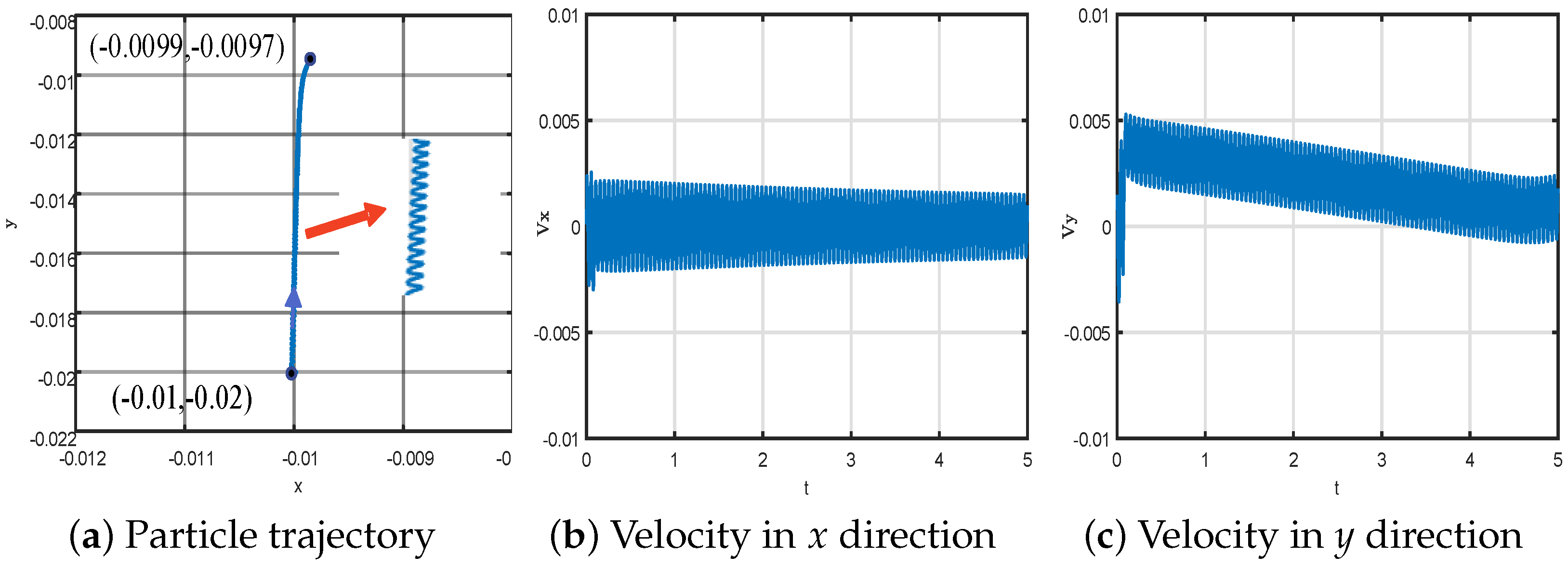 Mathematics 10 04156 g006 Mathematics 10 04156 g006