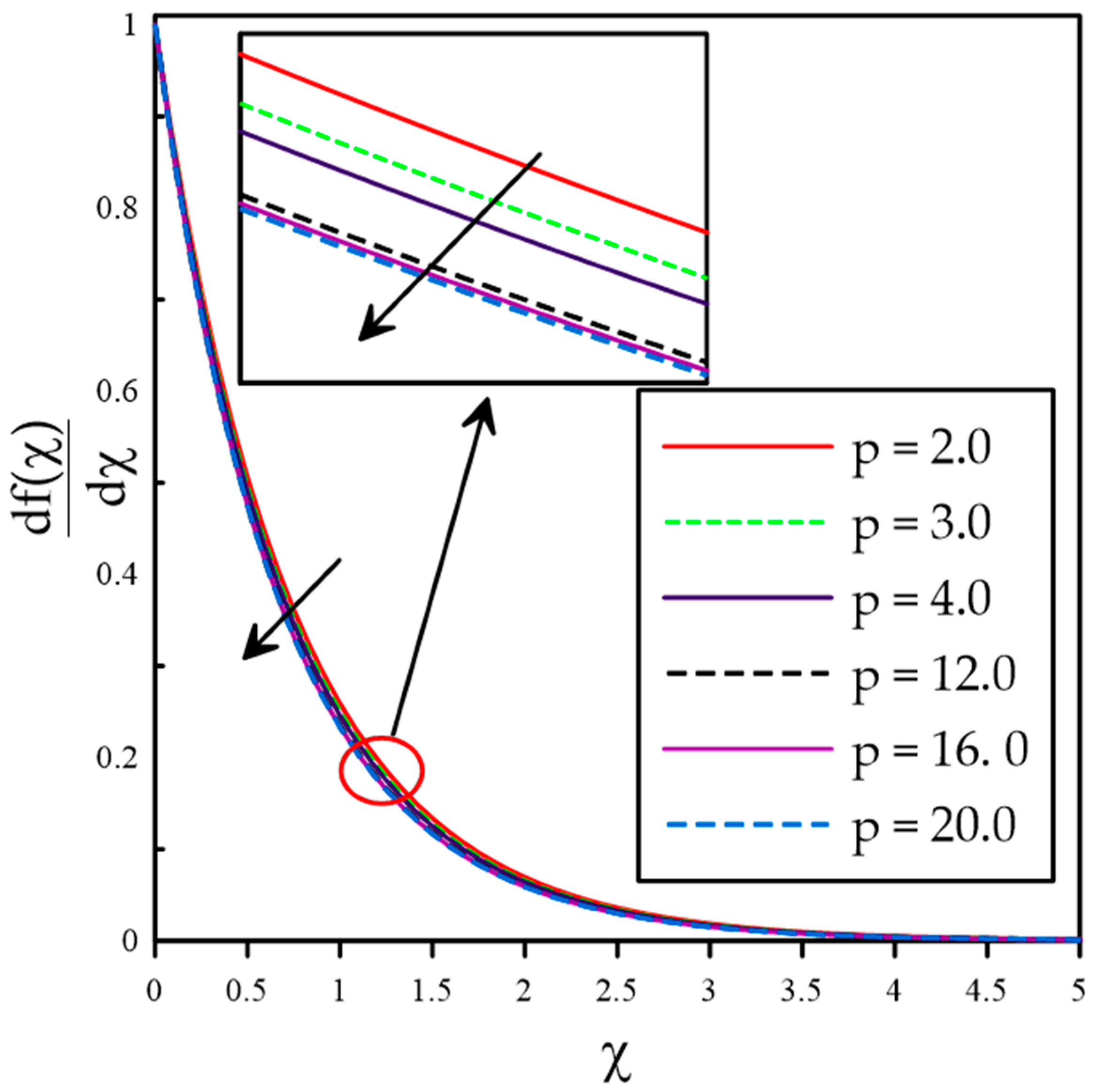 Mathematics 10 04159 g004 Mathematics 10 04159 g004