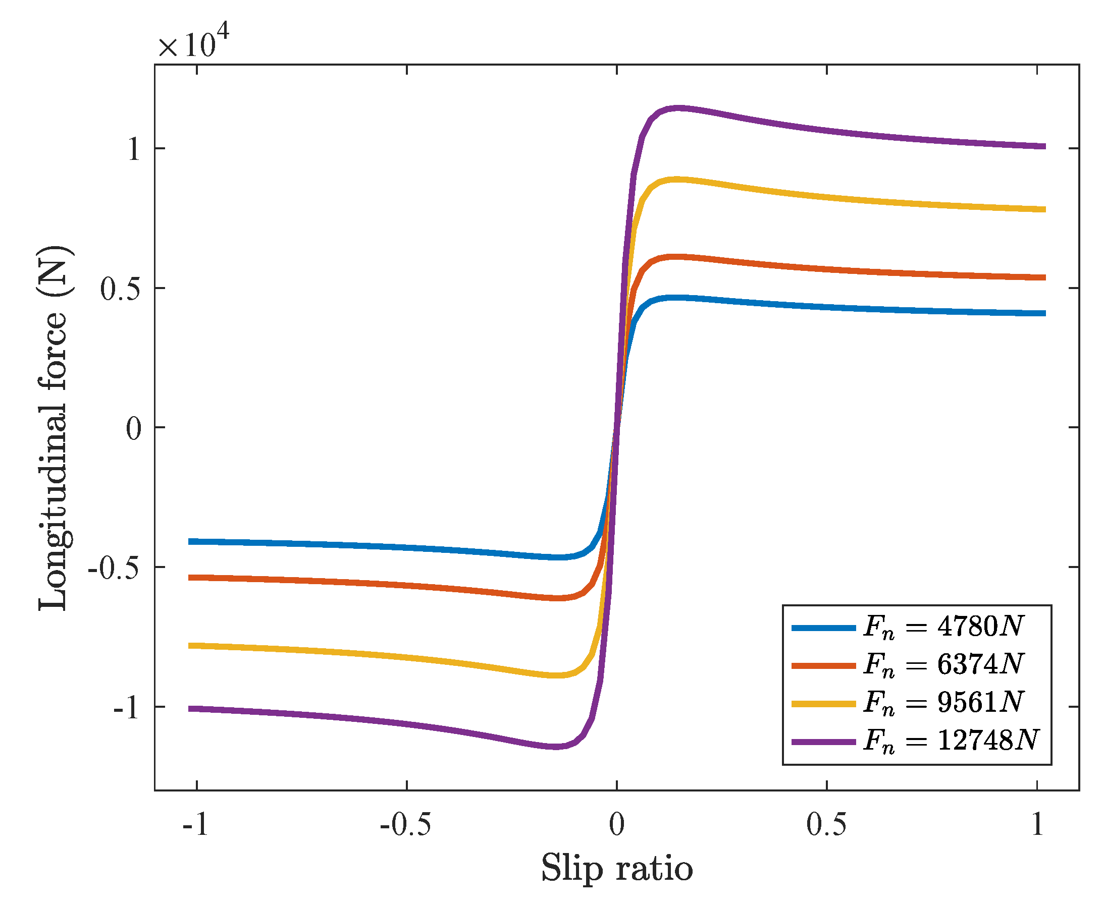 Mathematics 10 04163 g004