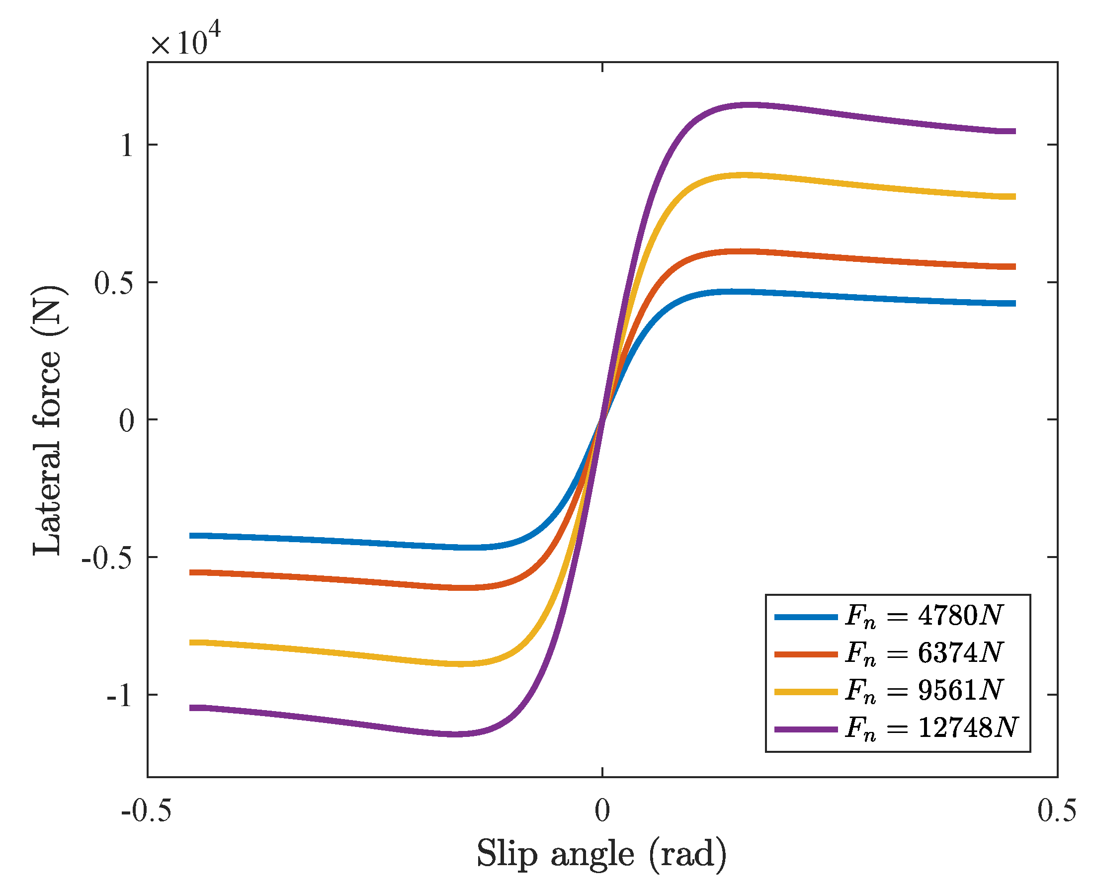 Mathematics 10 04163 g005
