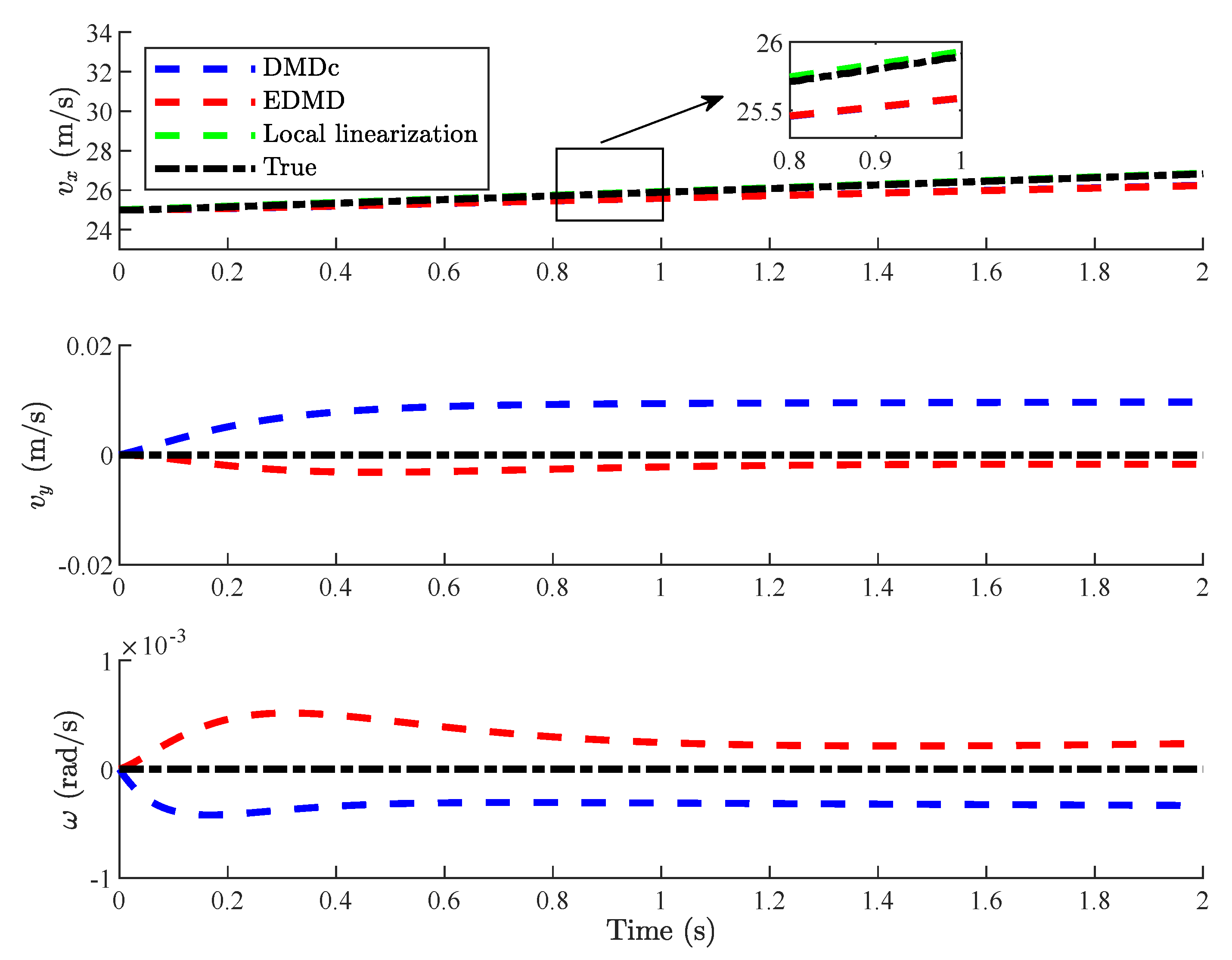 Mathematics 10 04163 g008
