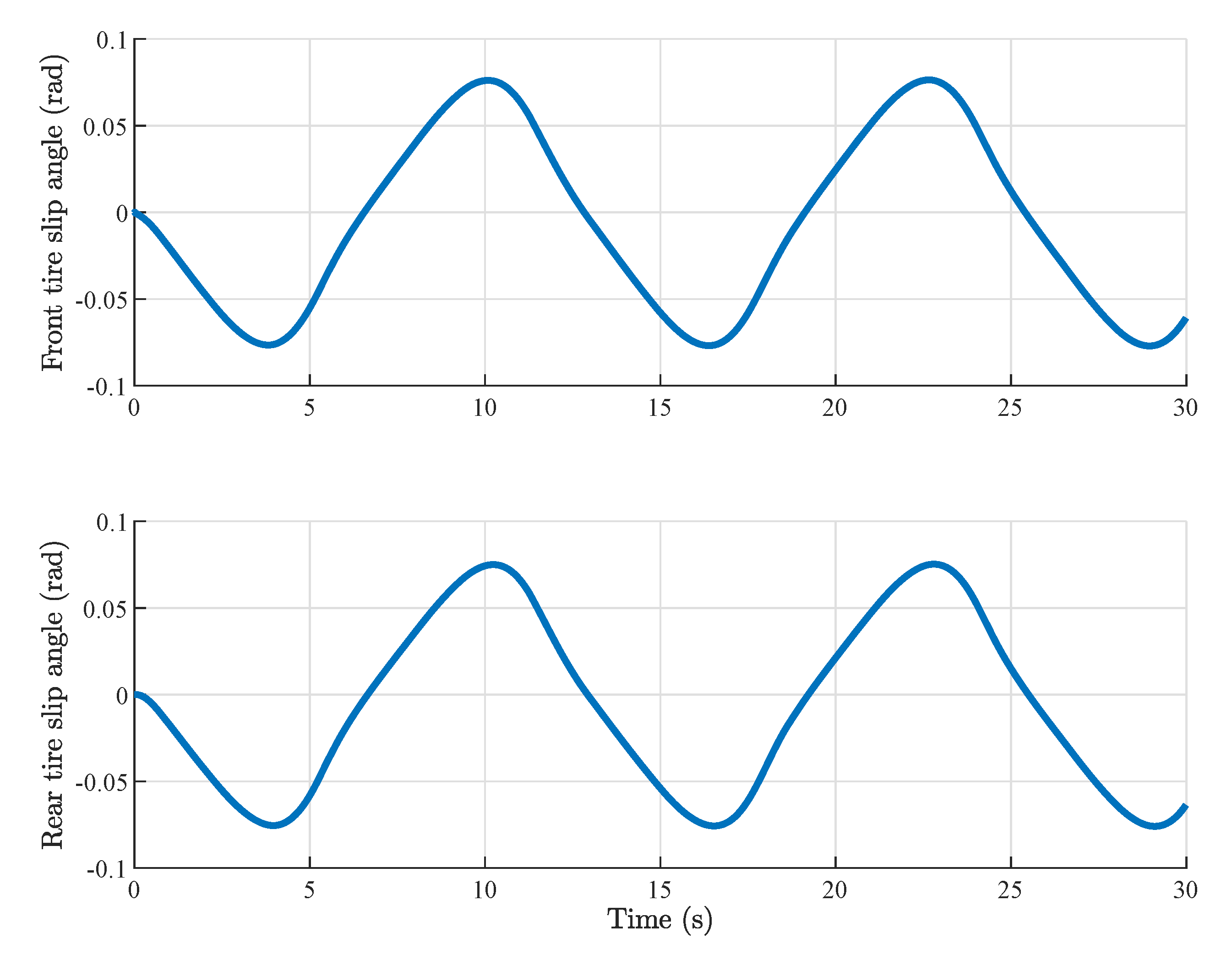 Mathematics 10 04163 g017