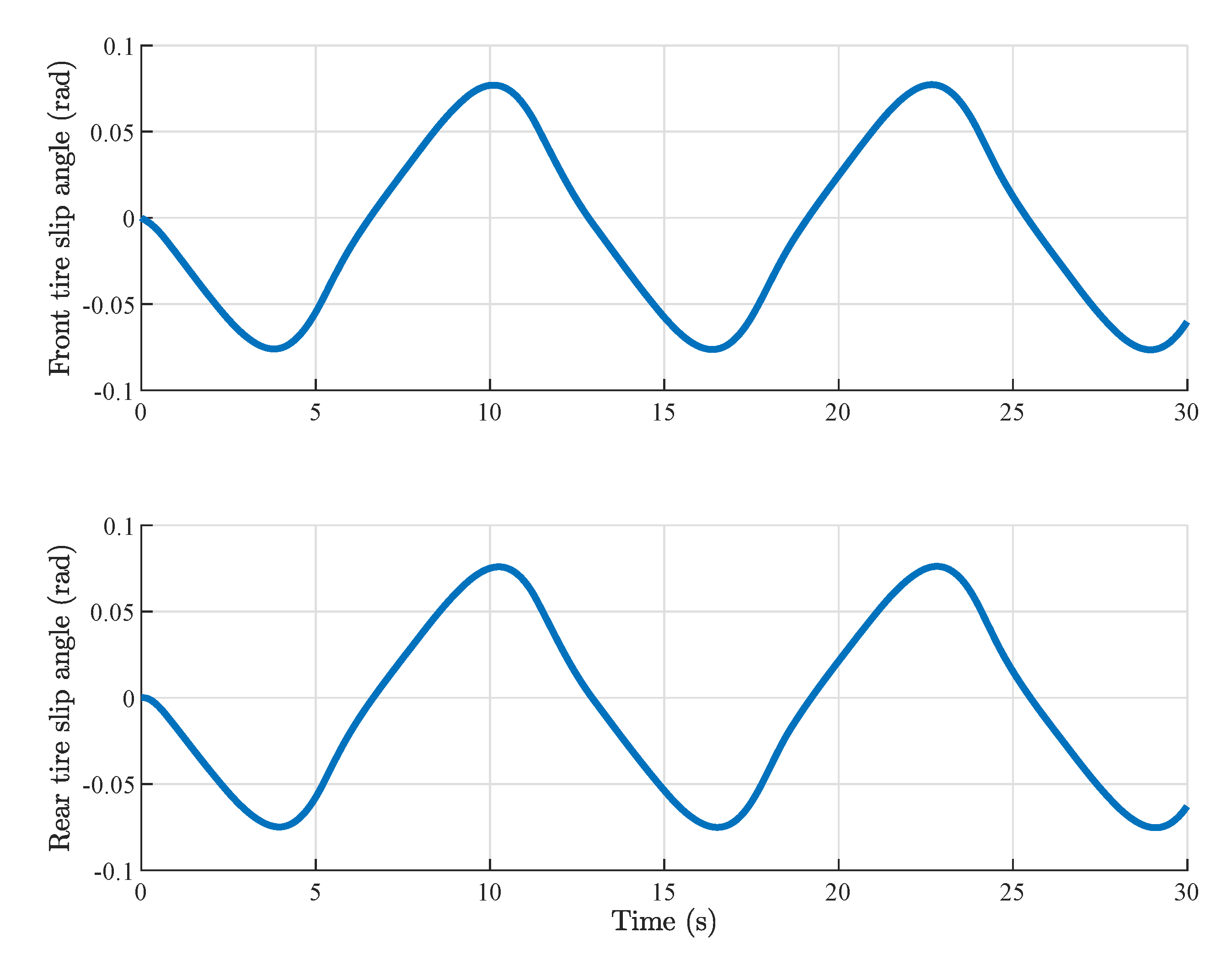 Mathematics 10 04163 g018
