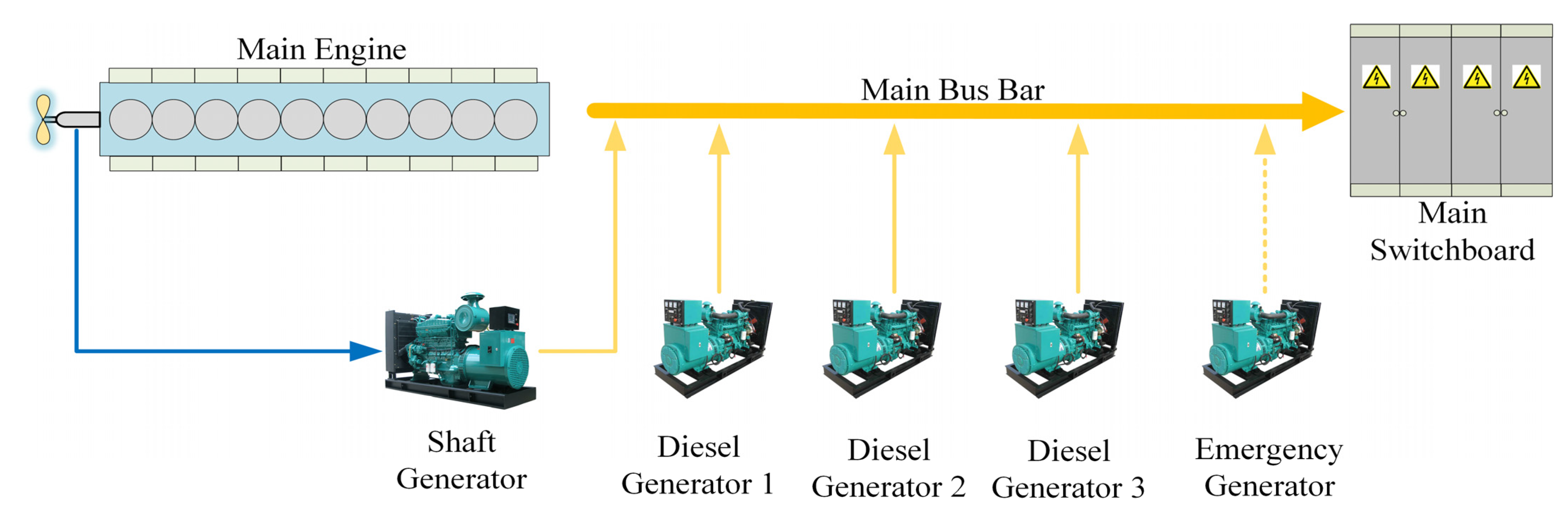 Mathematics 10 04167 g002