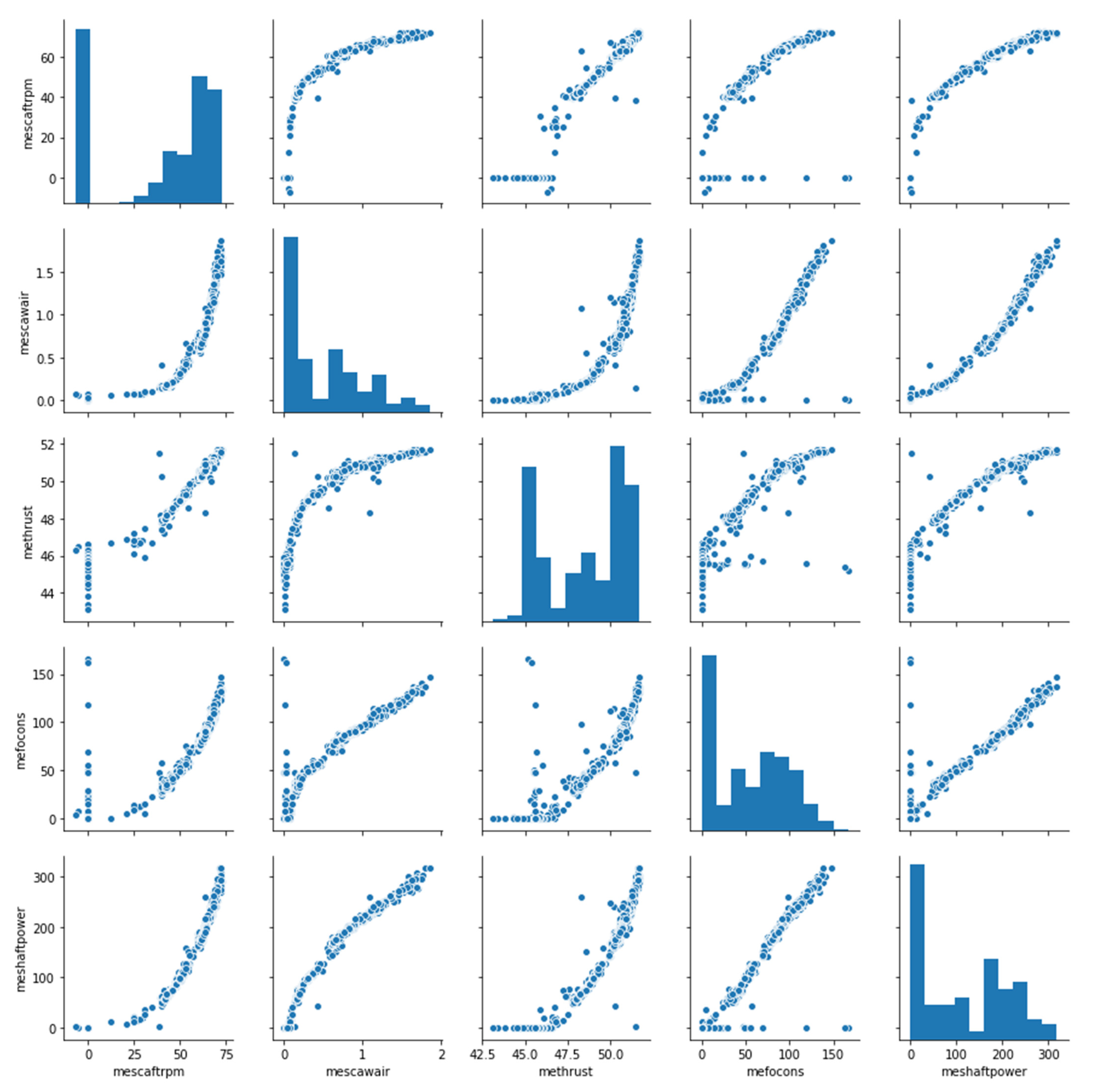 Mathematics 10 04167 g004