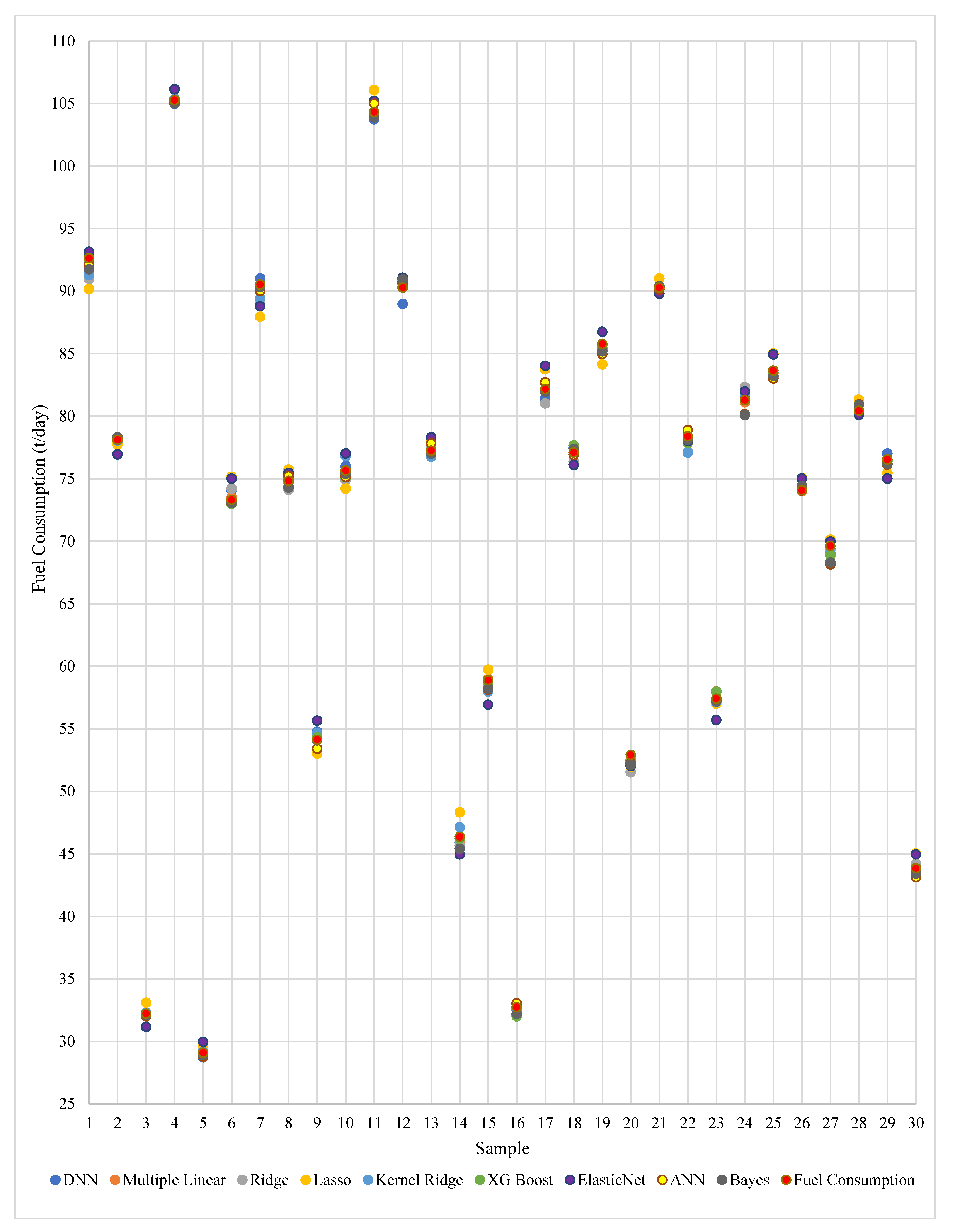 Mathematics 10 04167 g009