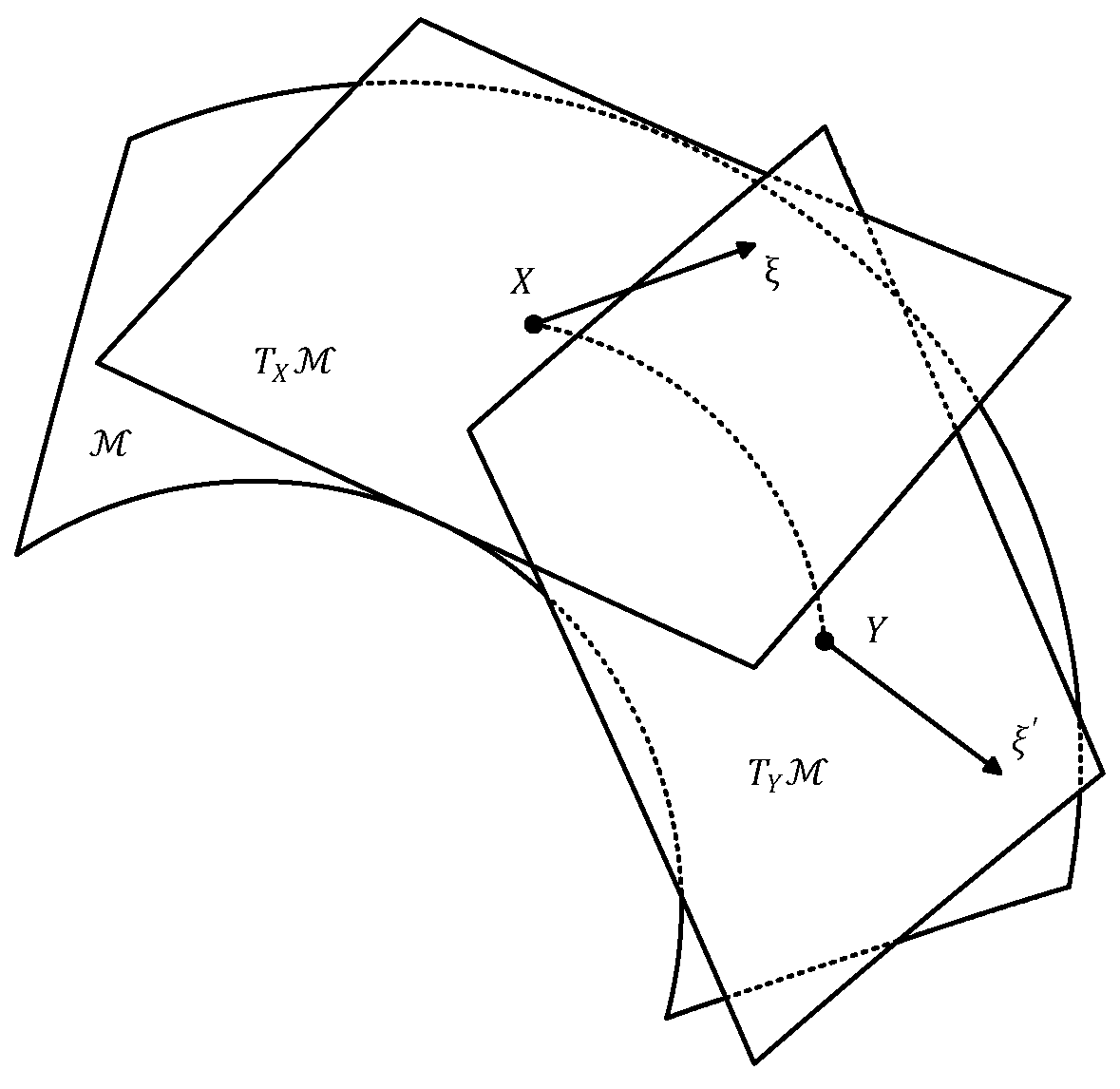 Mathematics 10 04168 g001 Mathematics 10 04168 g001