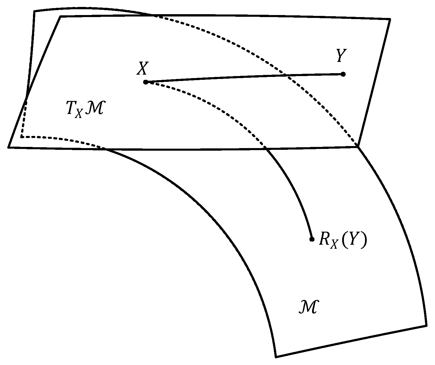 Mathematics 10 04168 g002 Mathematics 10 04168 g002