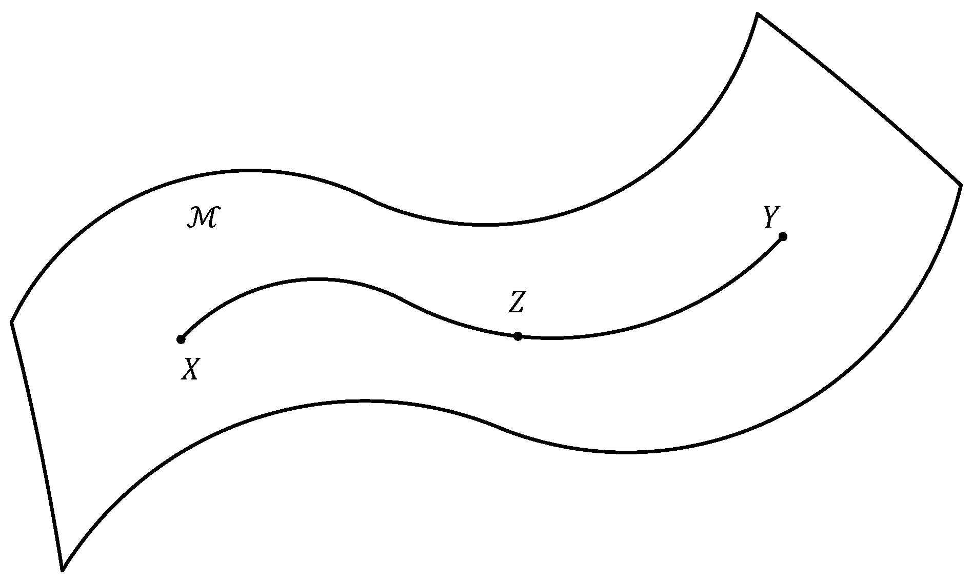 Mathematics 10 04168 g003 Mathematics 10 04168 g003