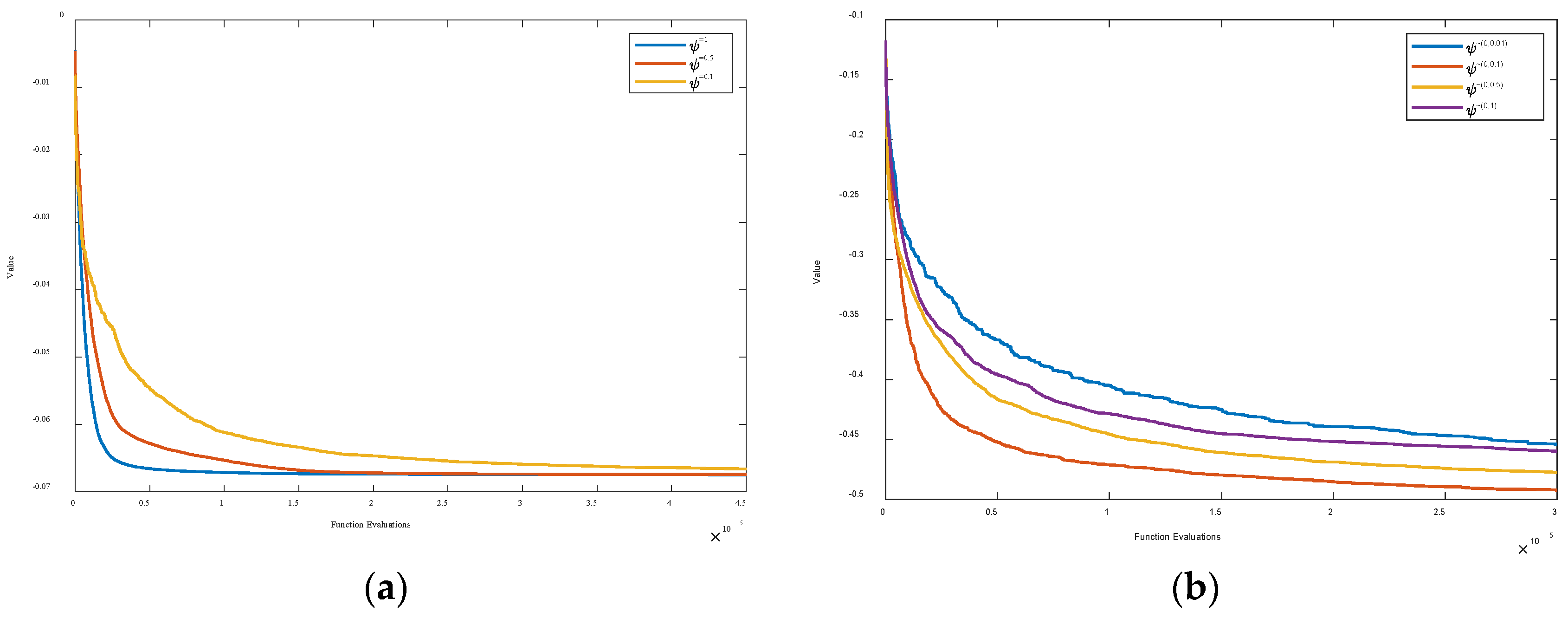 Mathematics 10 04168 g005a Mathematics 10 04168 g005a