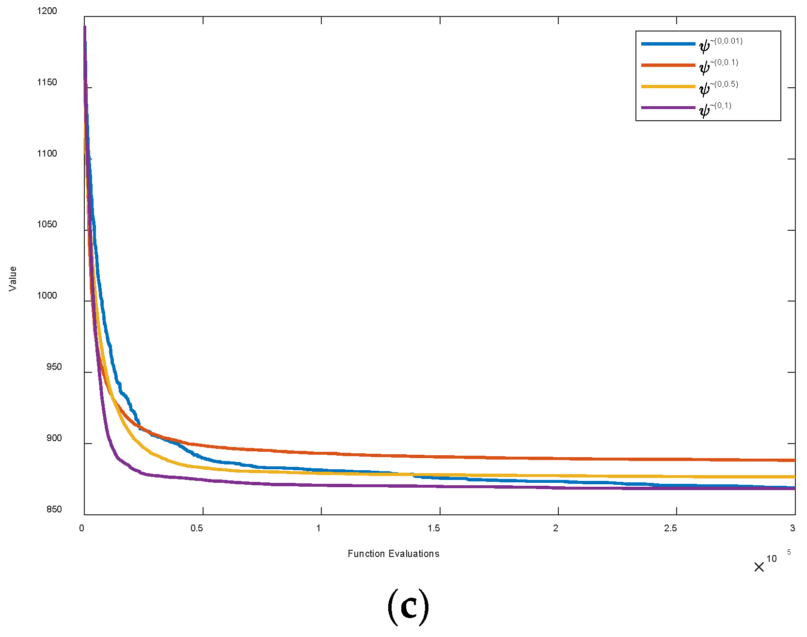 Mathematics 10 04168 g005b Mathematics 10 04168 g005b