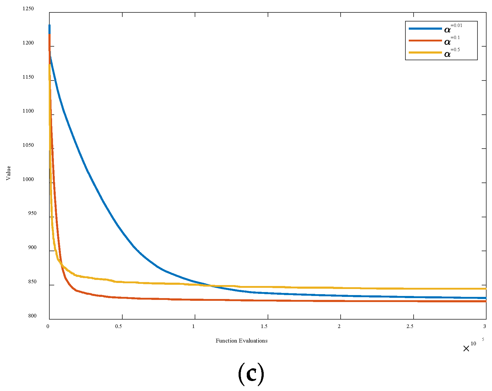 Mathematics 10 04168 g007b Mathematics 10 04168 g007b