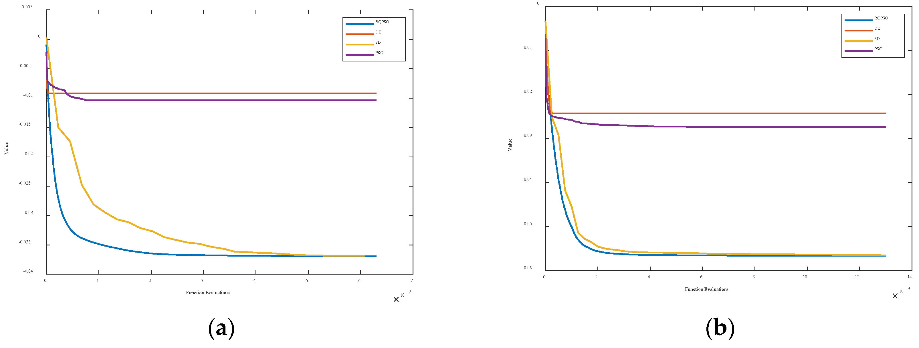 Mathematics 10 04168 g008 Mathematics 10 04168 g008