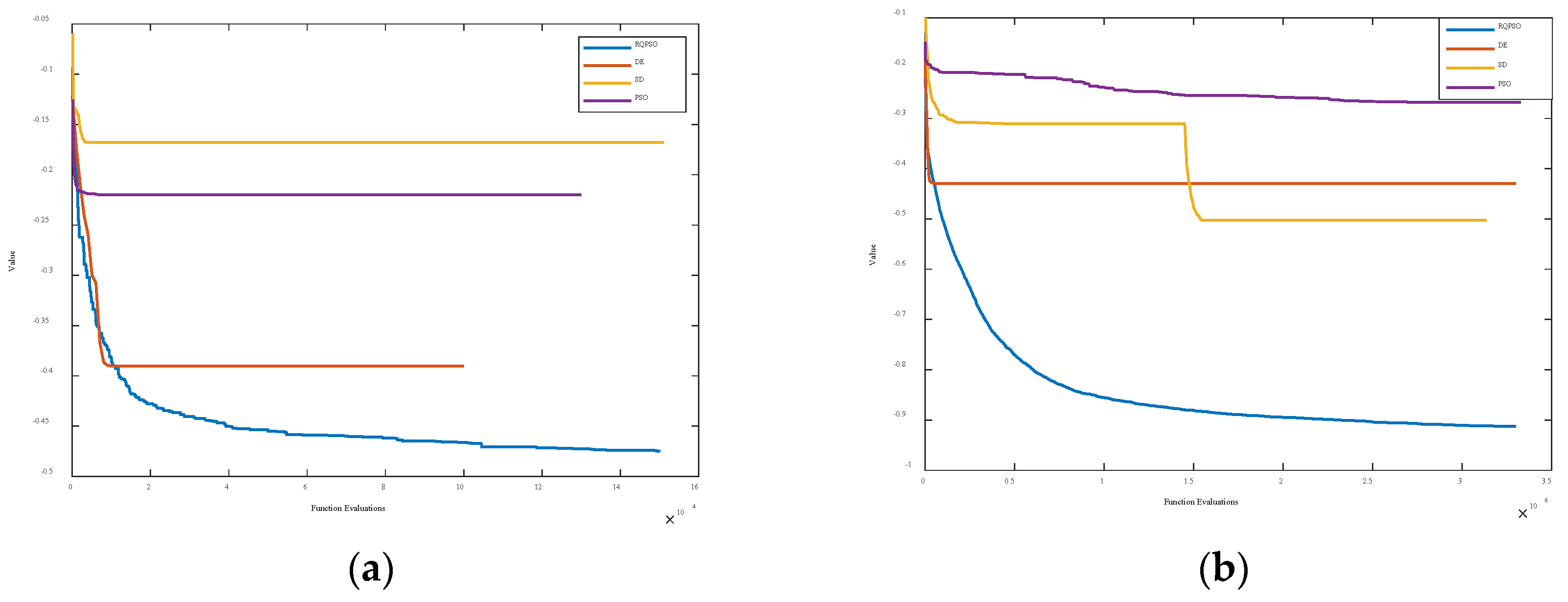 Mathematics 10 04168 g009 Mathematics 10 04168 g009
