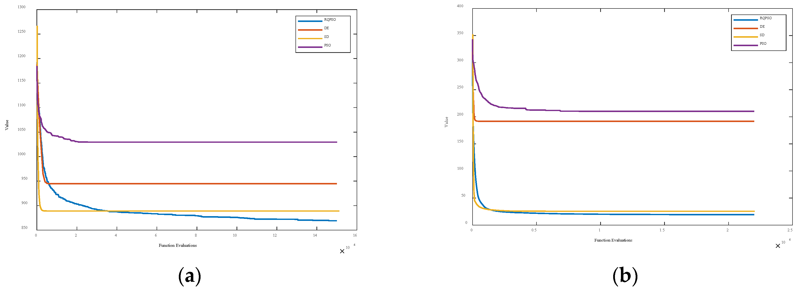 Mathematics 10 04168 g010 Mathematics 10 04168 g010