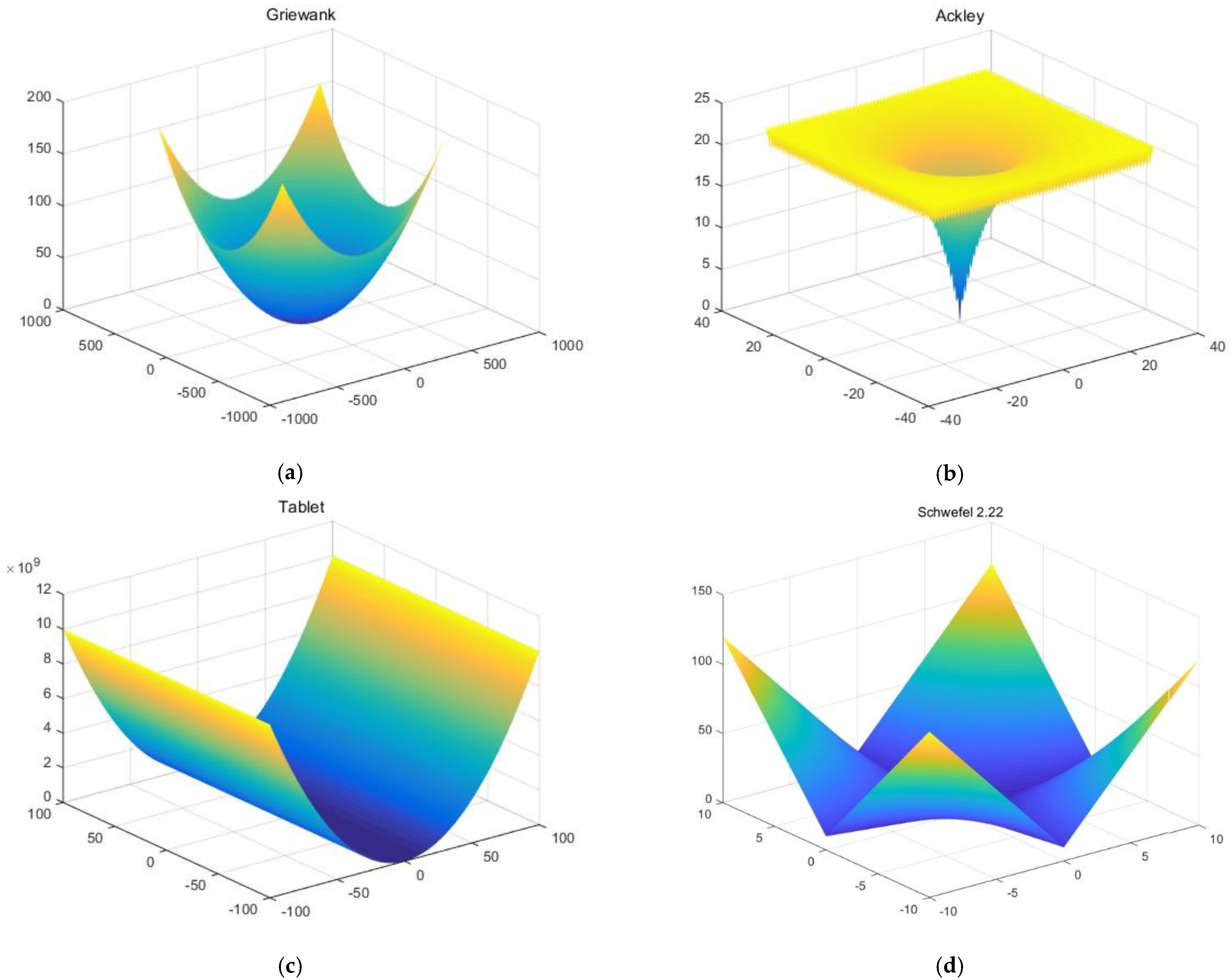 Mathematics 10 04169 g005a Mathematics 10 04169 g005a