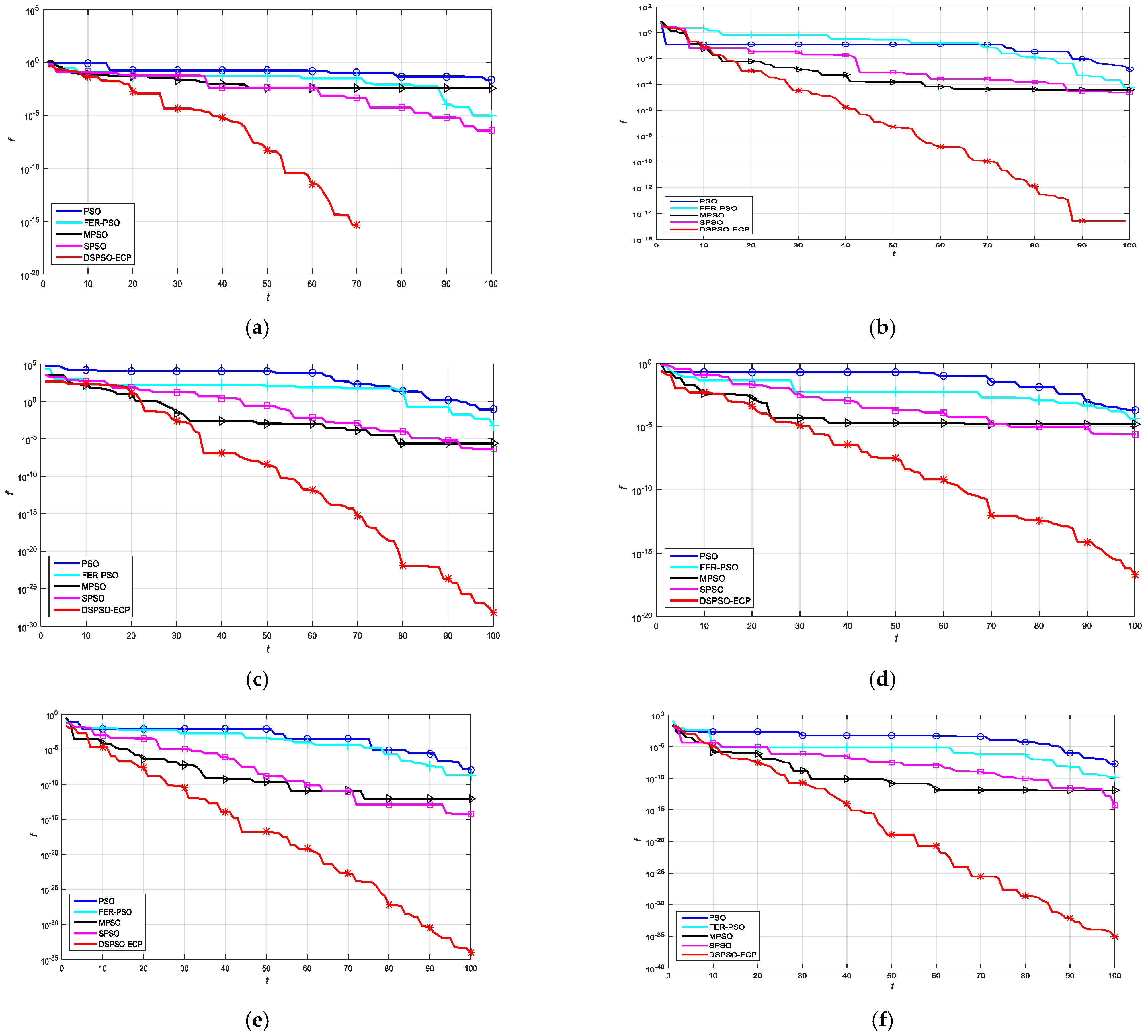 Mathematics 10 04169 g006a Mathematics 10 04169 g006a